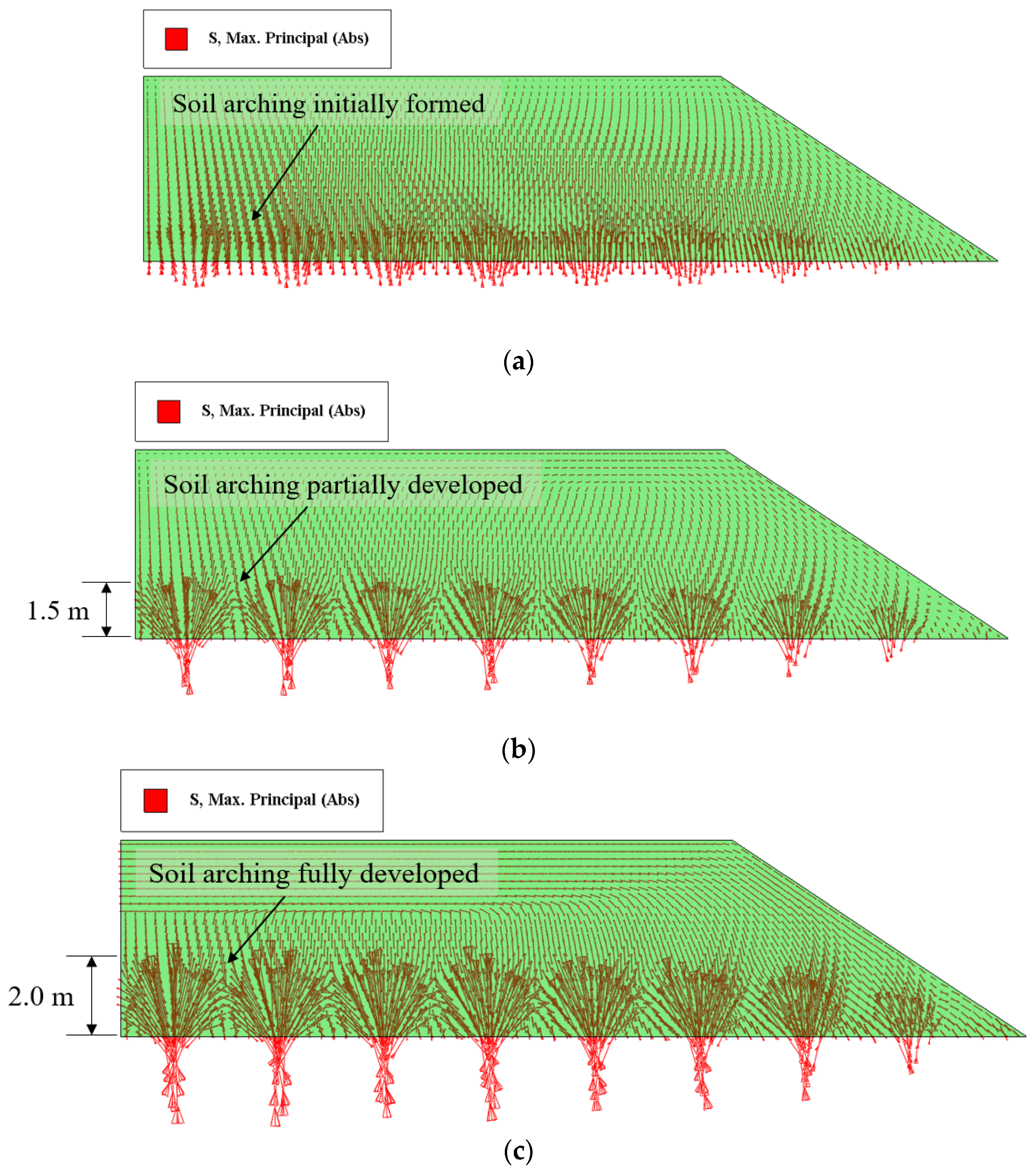 Symmetry 14 01981 g015
