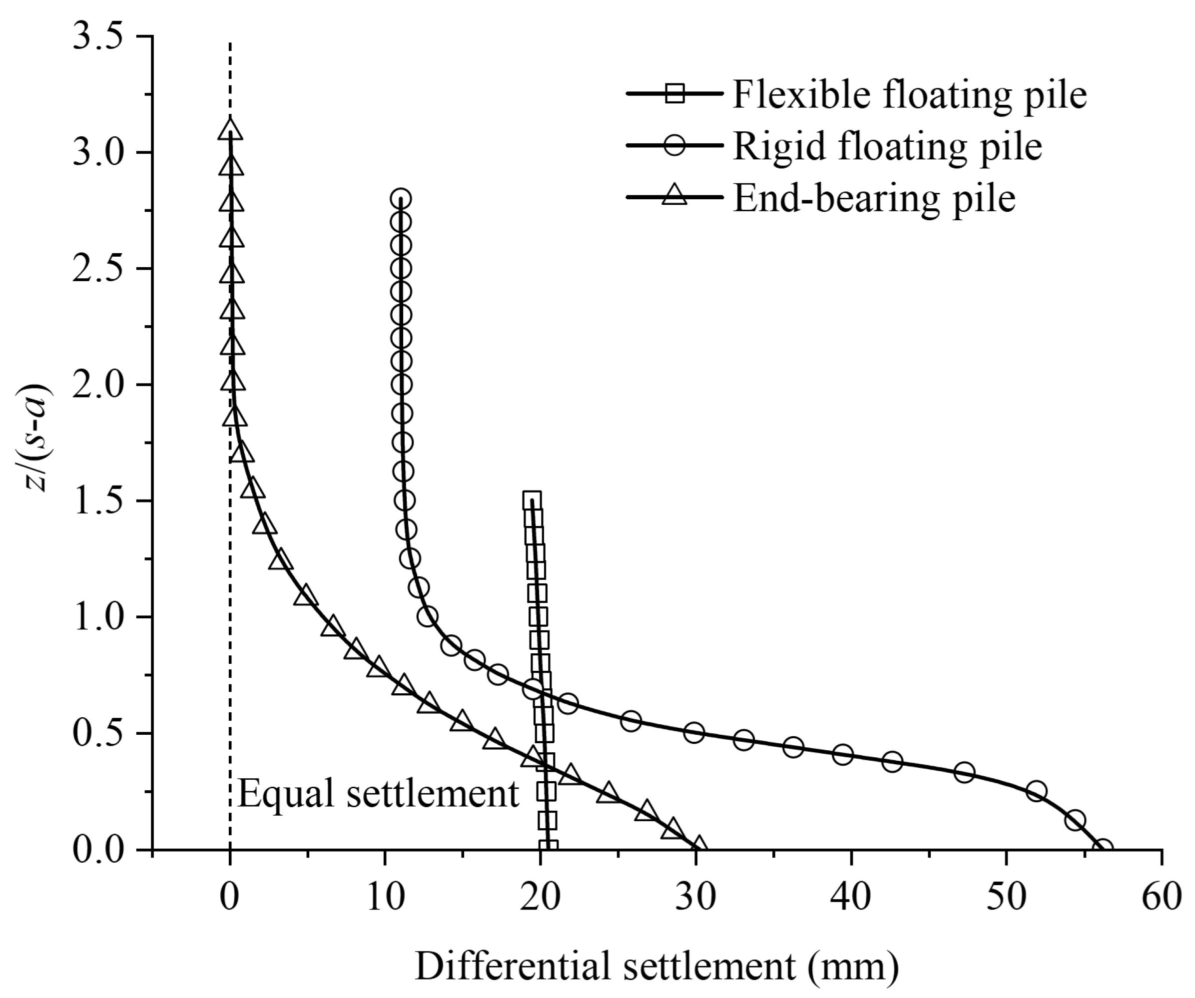 Symmetry 14 01981 g016