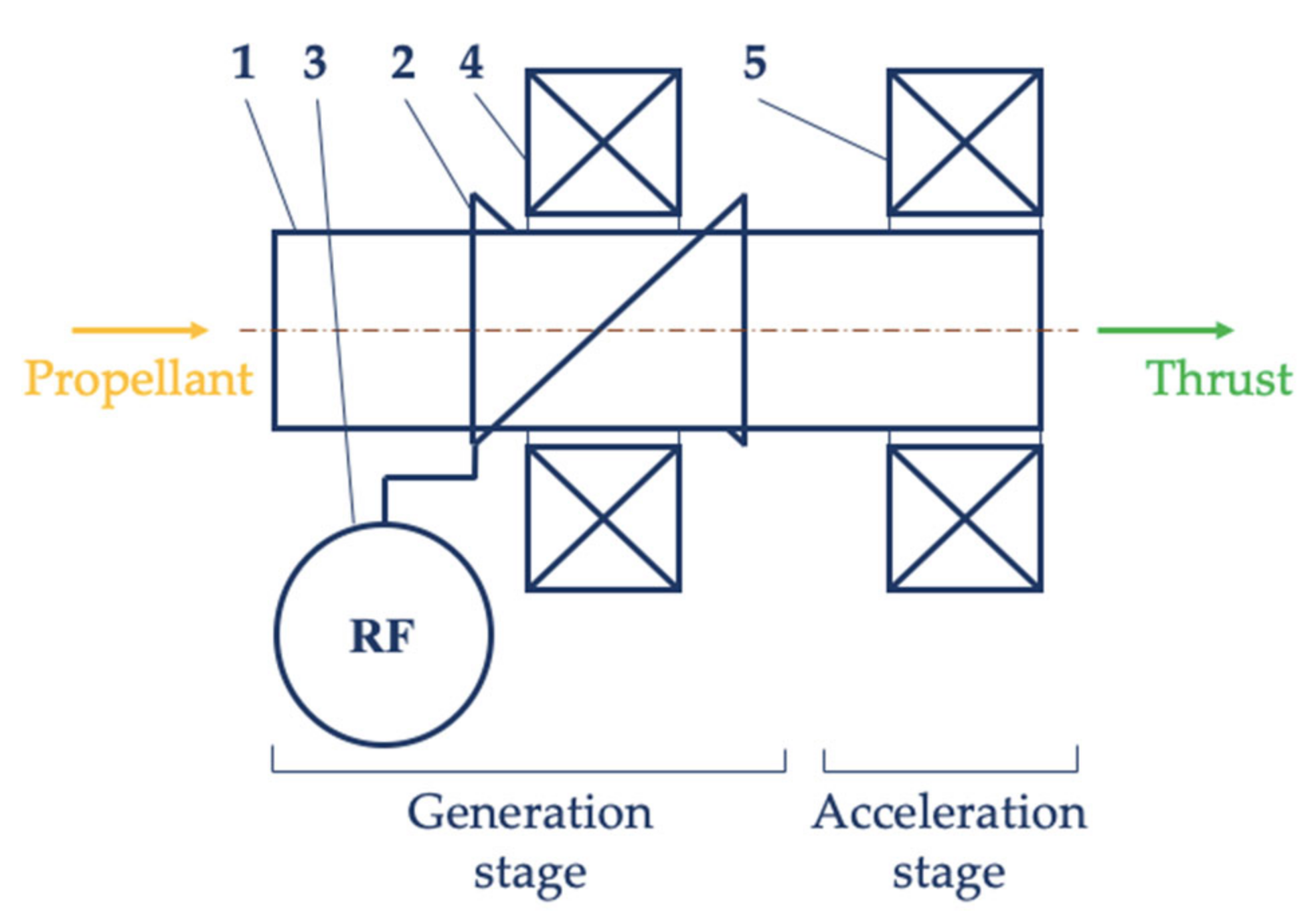Symmetry 14 01983 g001