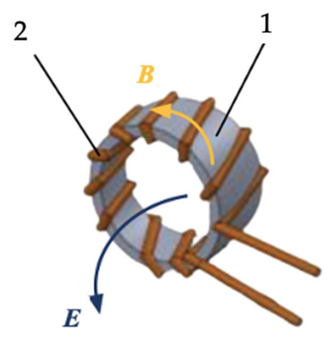 Symmetry 14 01983 g003
