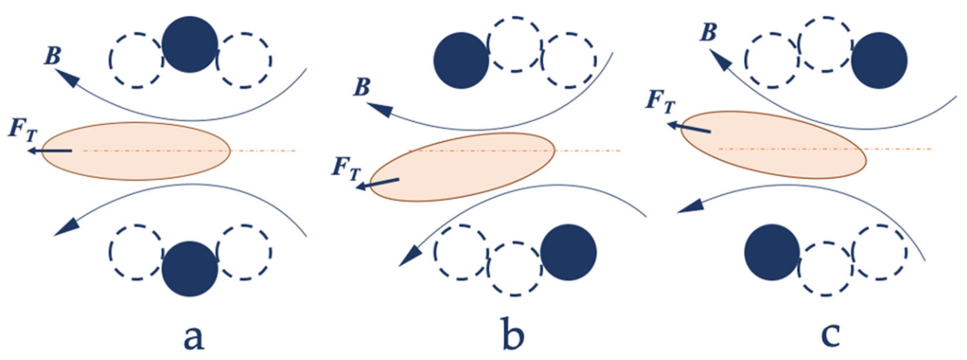 Symmetry 14 01983 g004