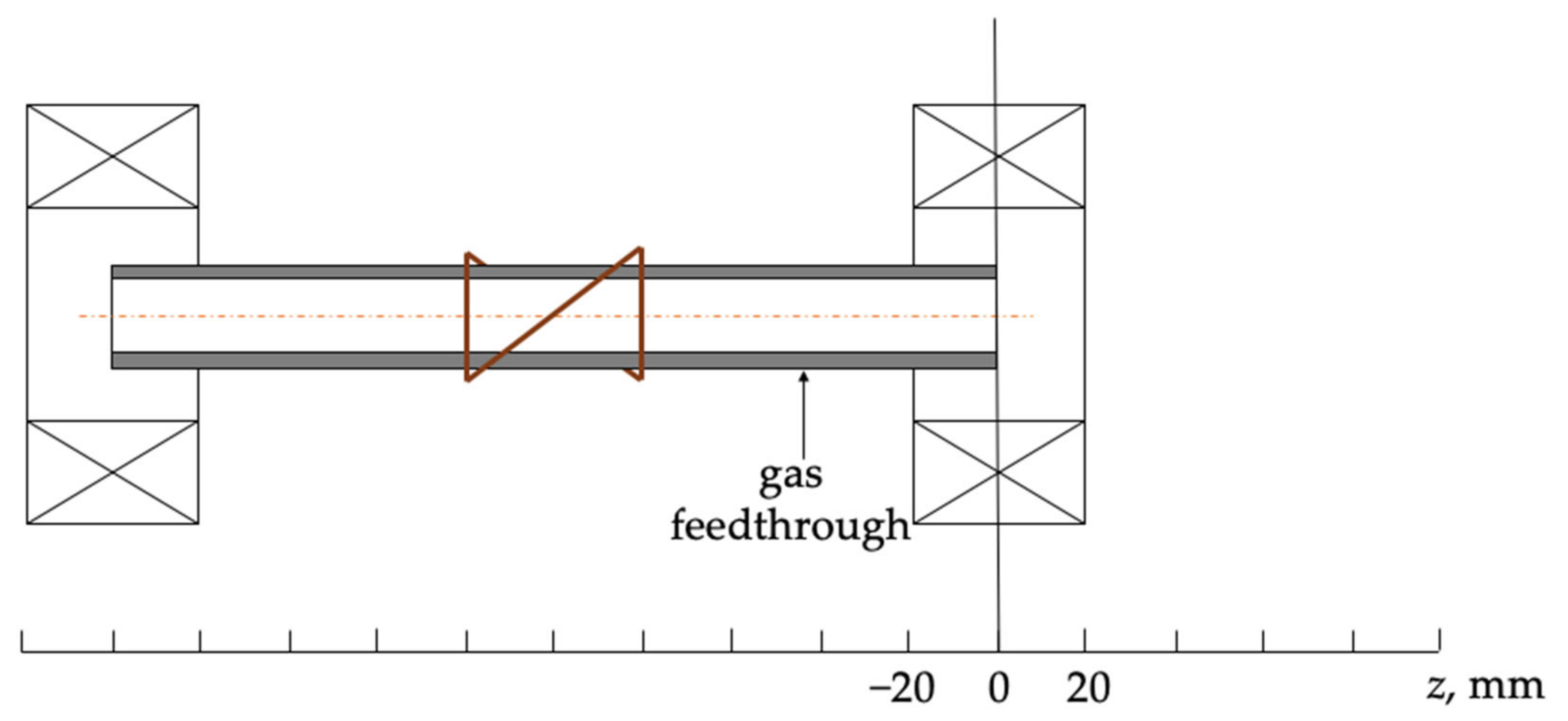 Symmetry 14 01983 g005
