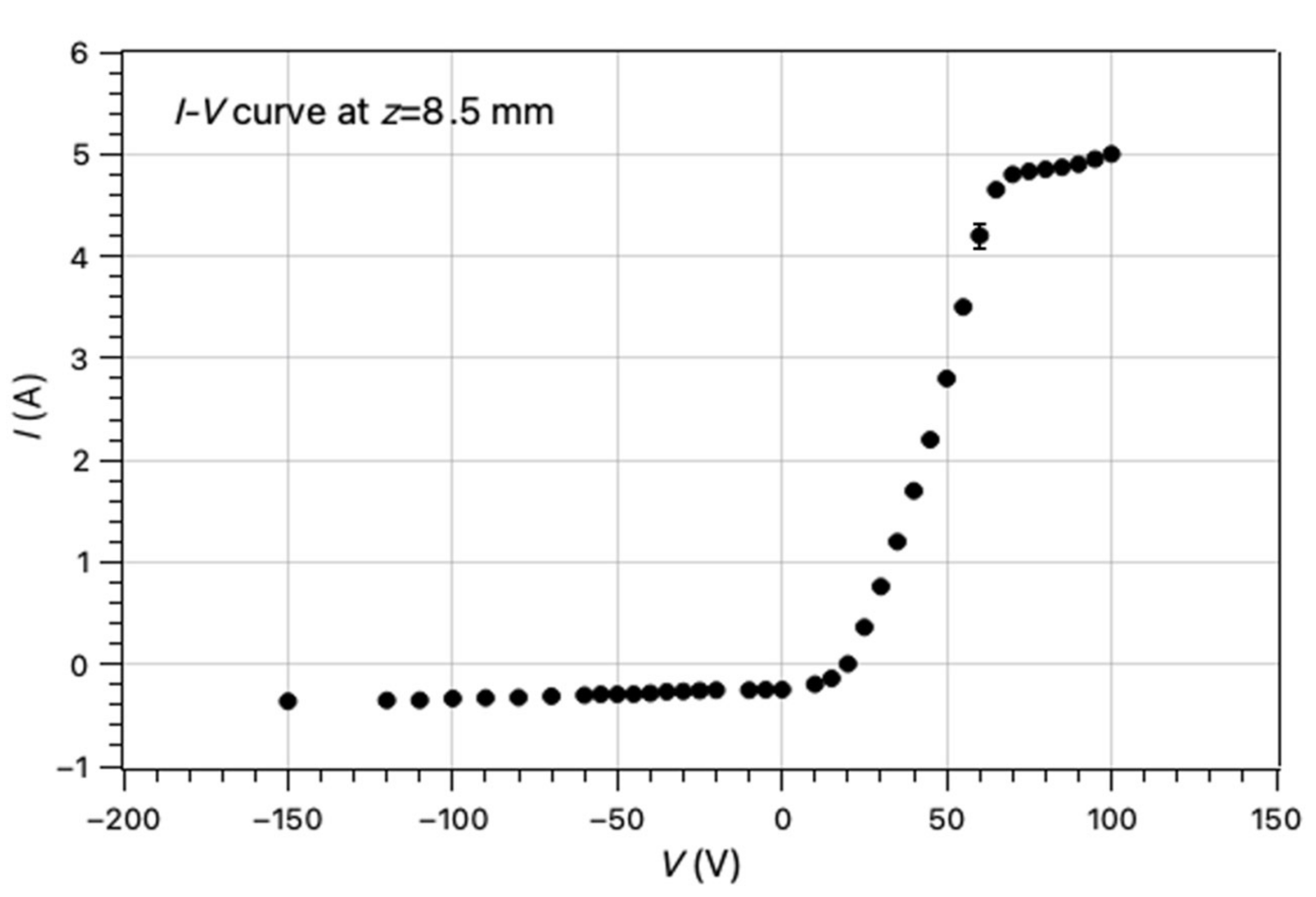 Symmetry 14 01983 g008