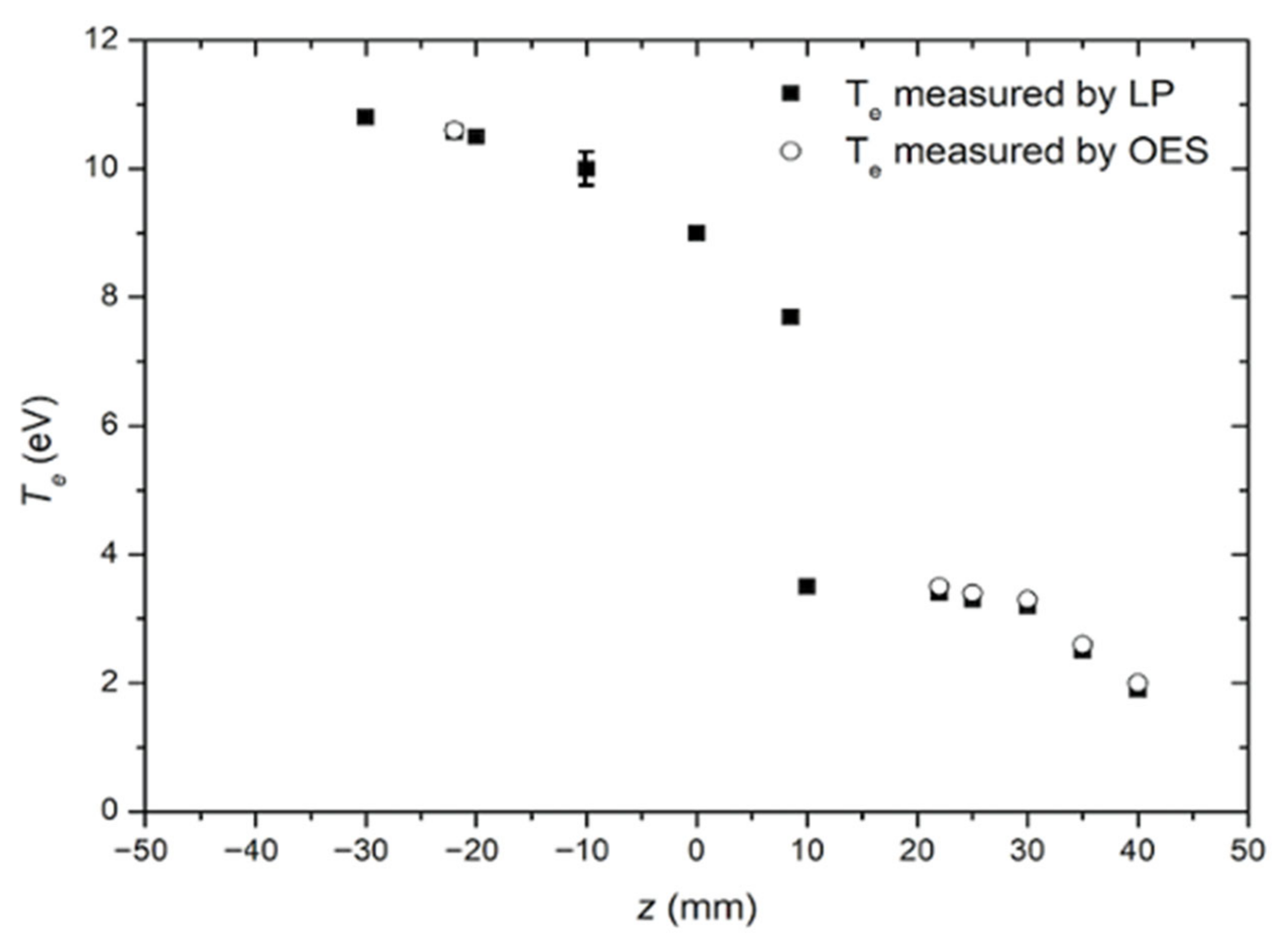 Symmetry 14 01983 g009