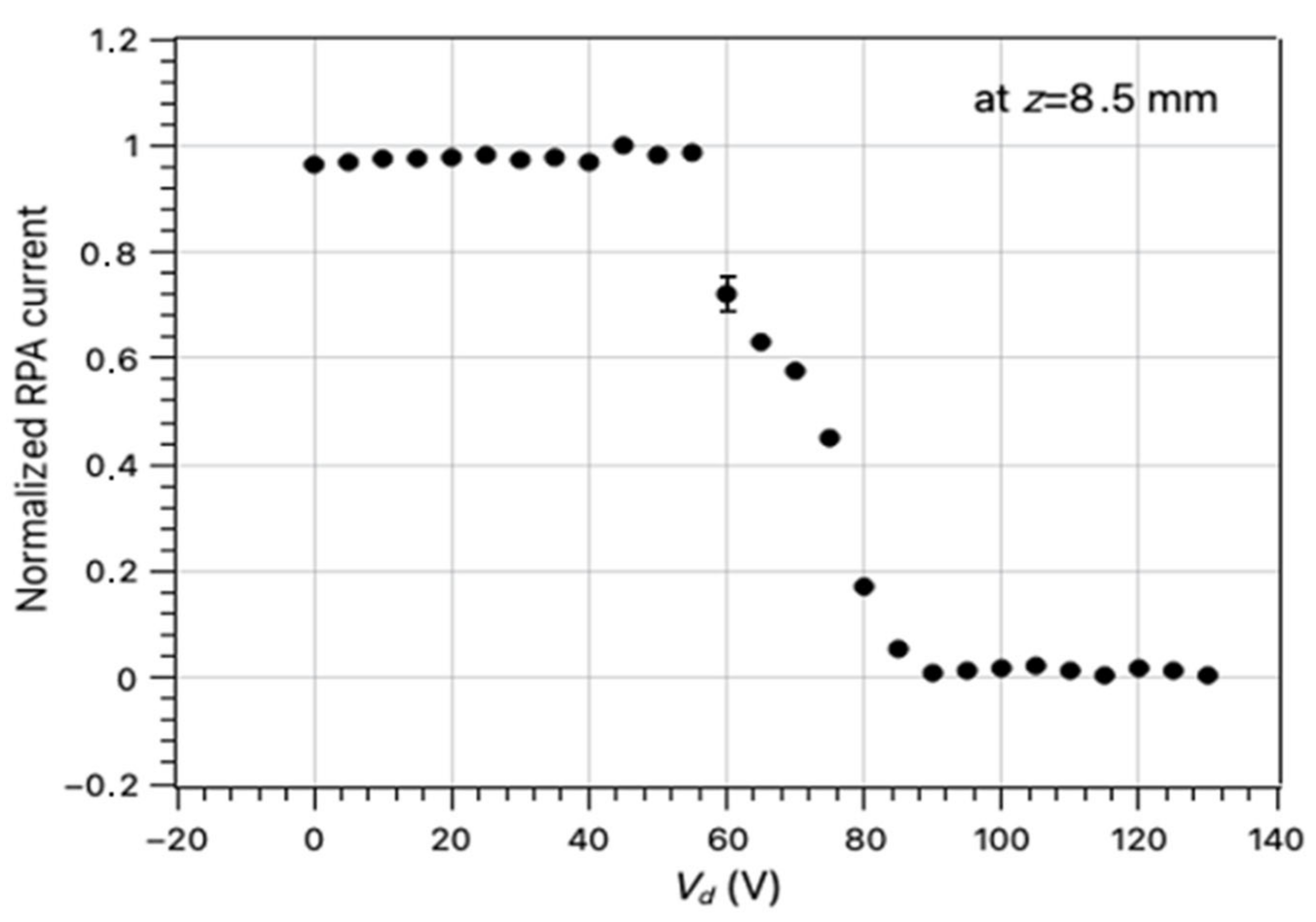 Symmetry 14 01983 g010