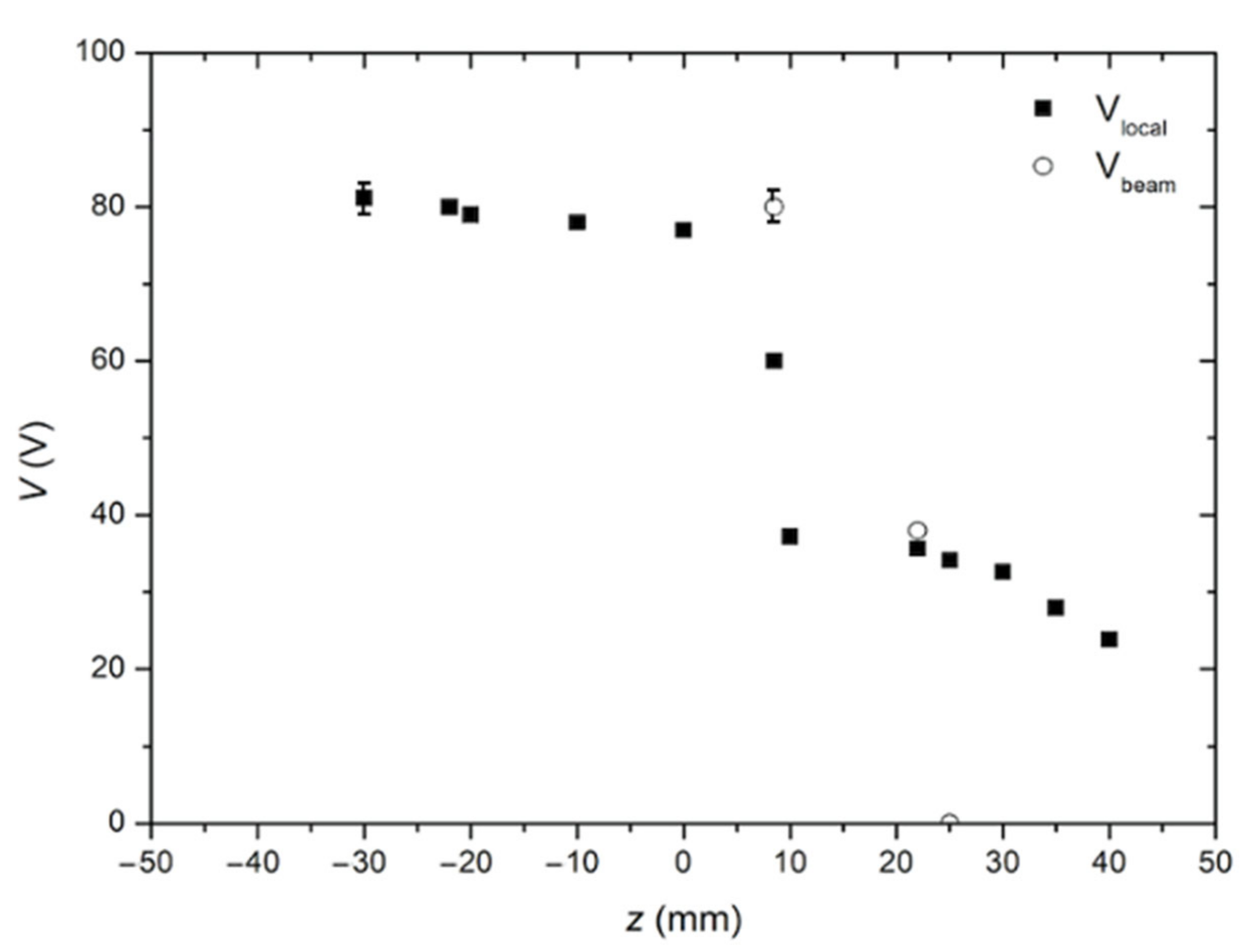Symmetry 14 01983 g012