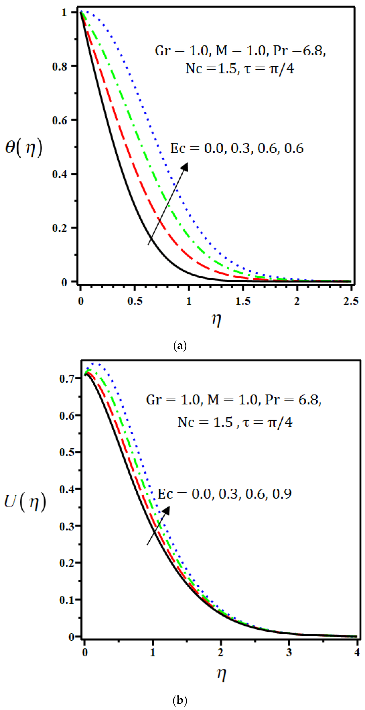 Symmetry 14 01988 g002