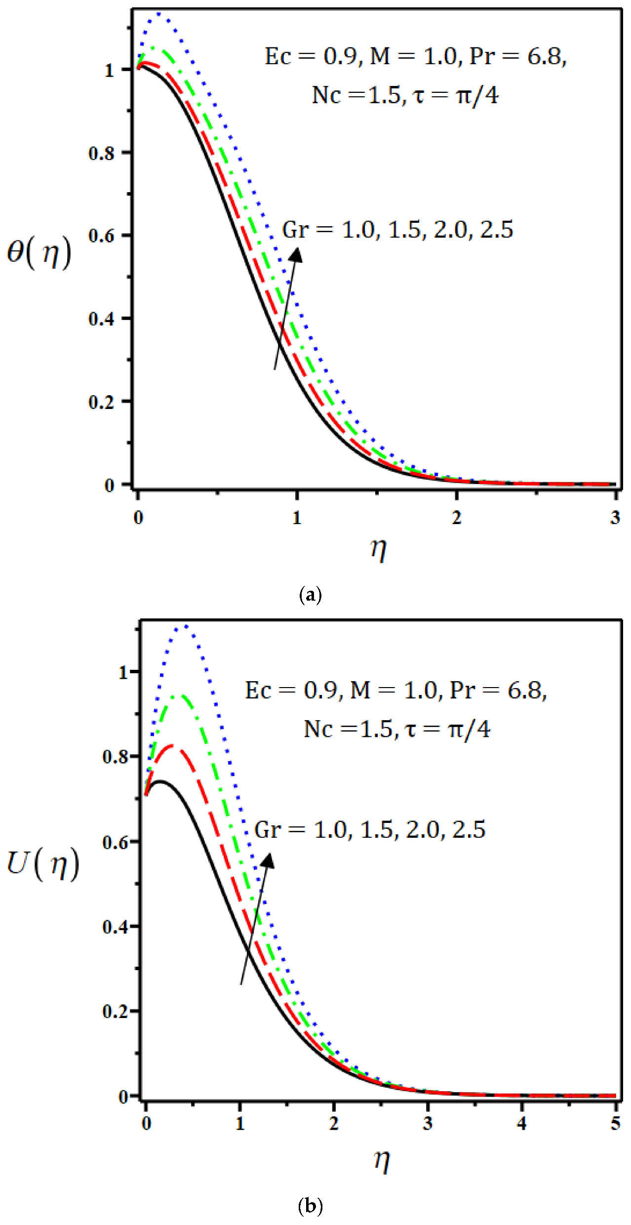Symmetry 14 01988 g003