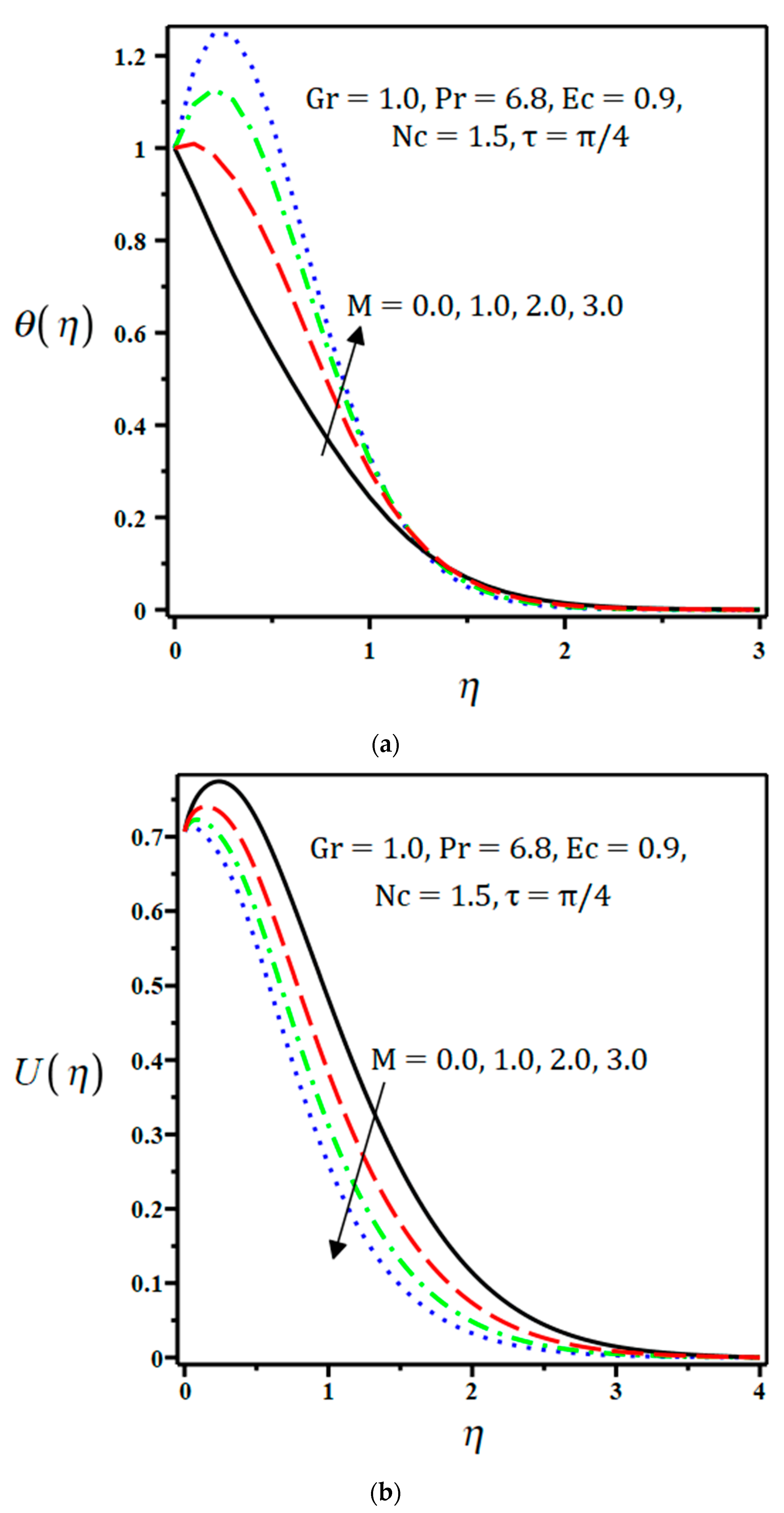 Symmetry 14 01988 g004