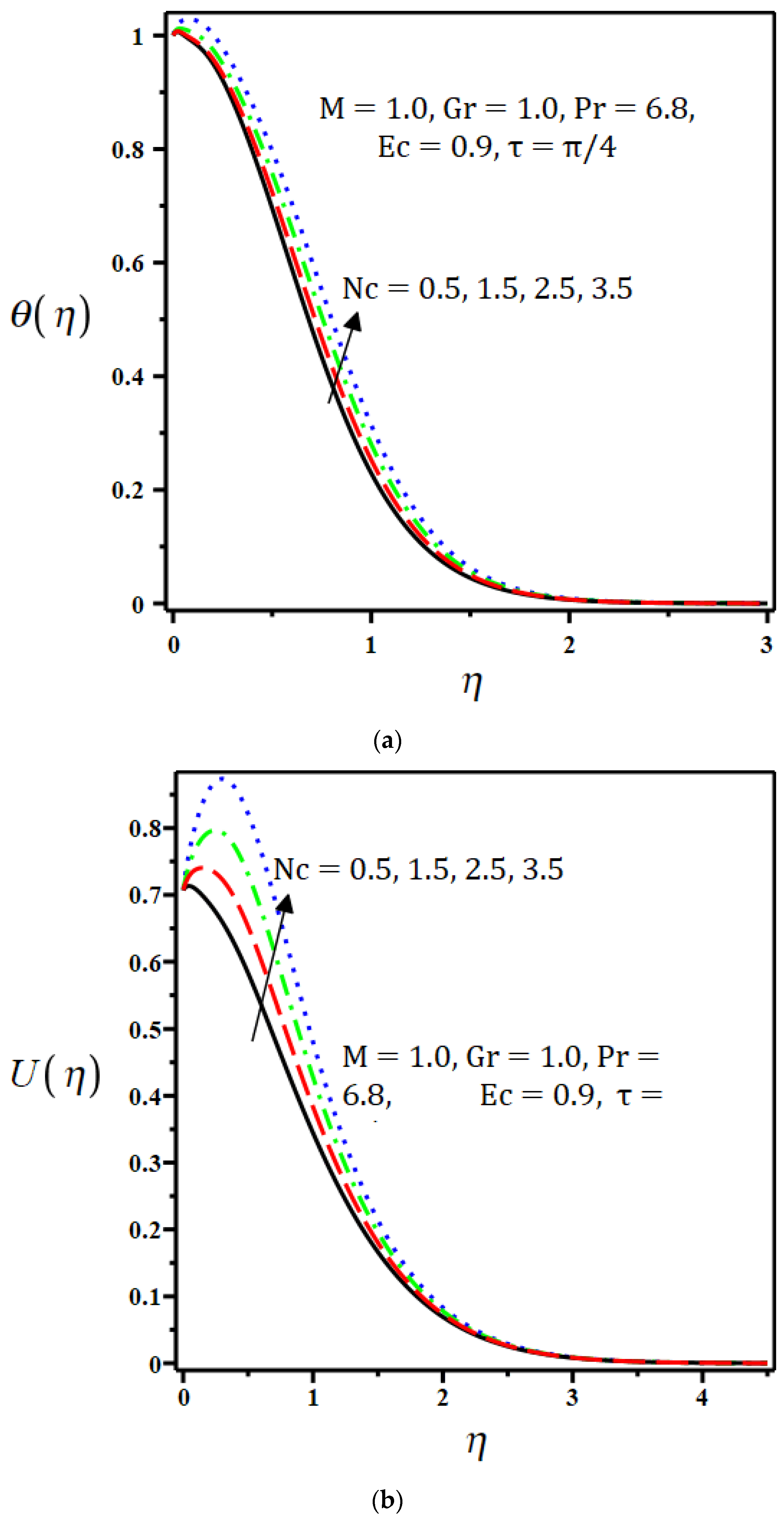 Symmetry 14 01988 g005