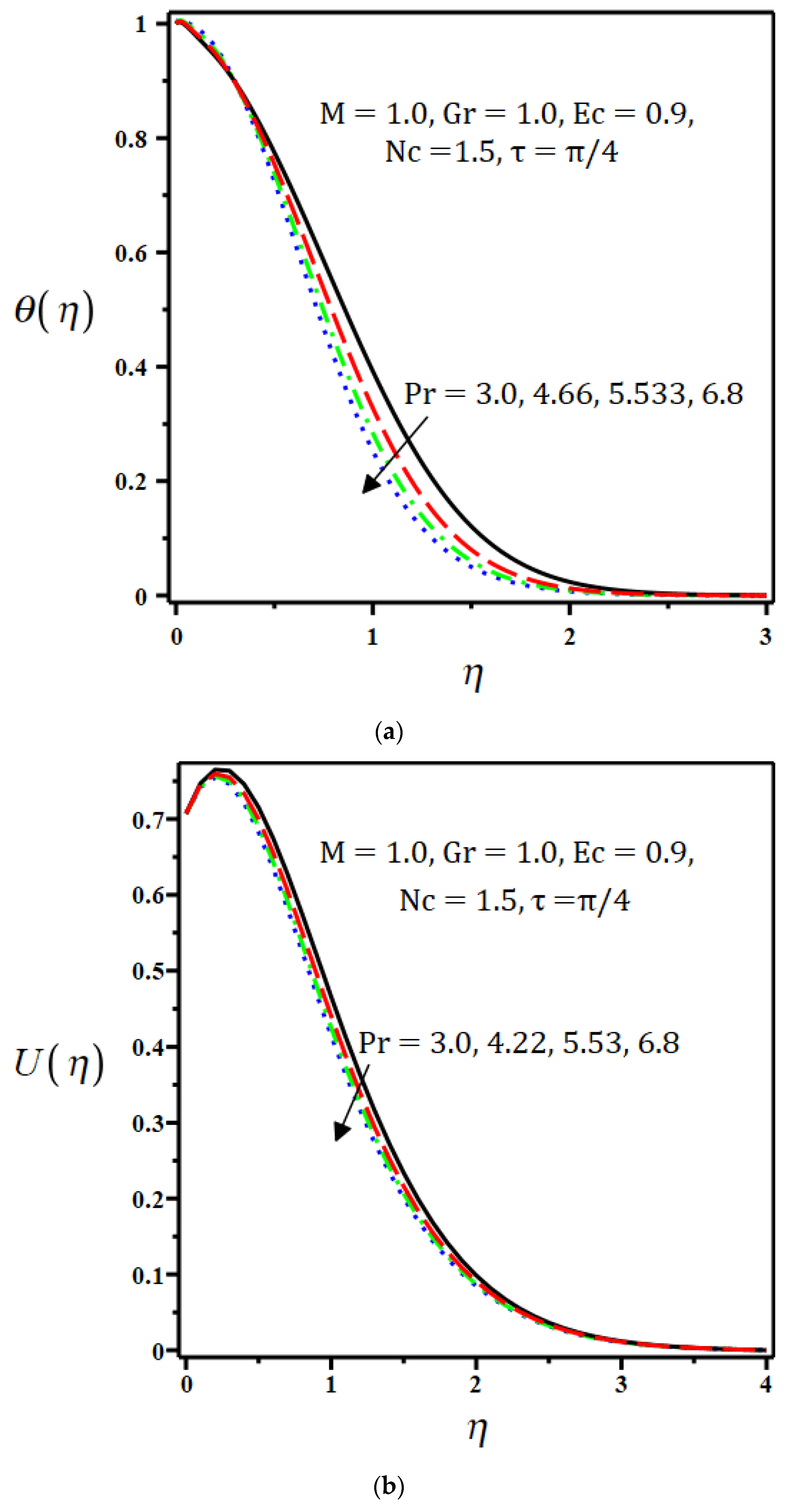 Symmetry 14 01988 g006