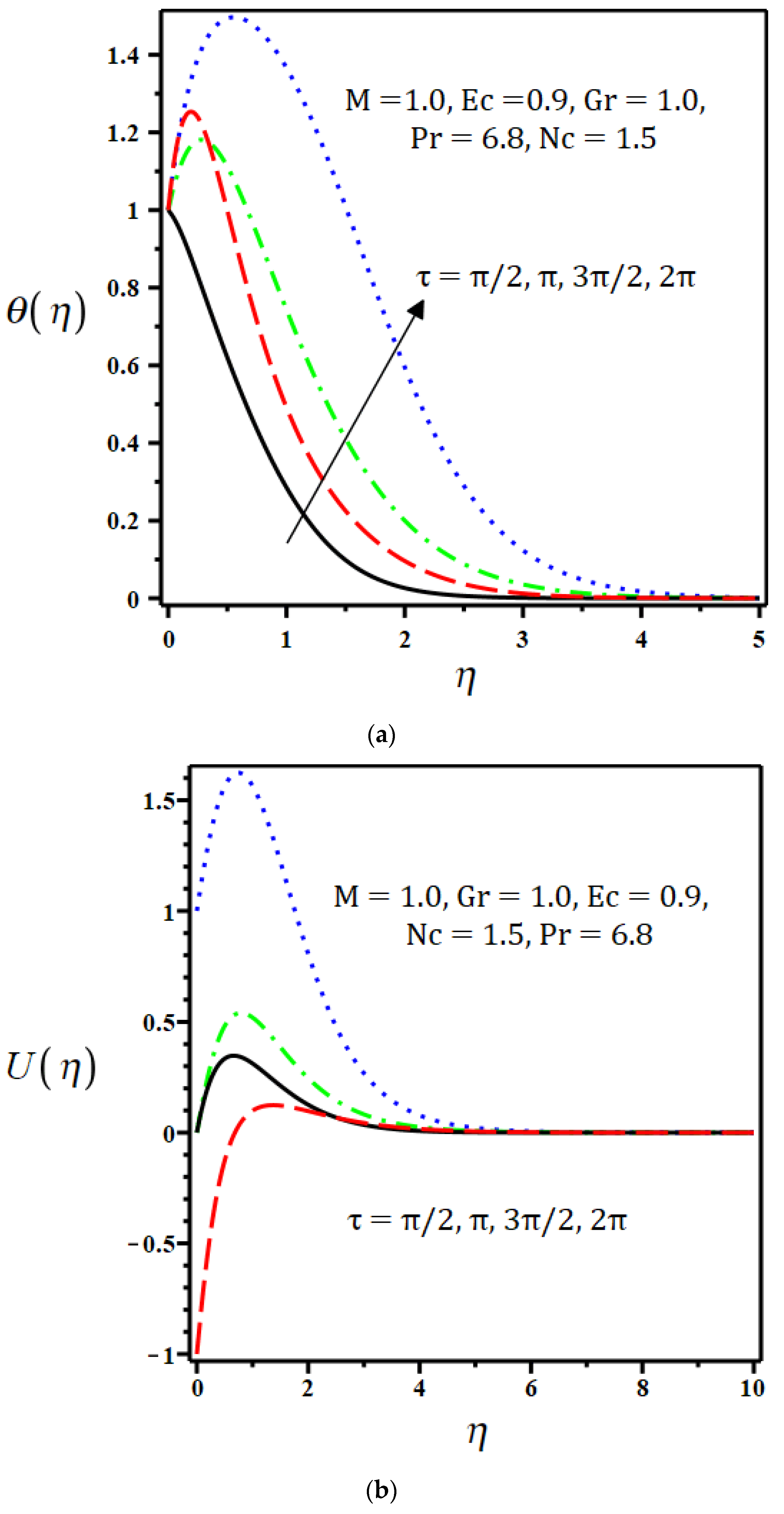 Symmetry 14 01988 g007
