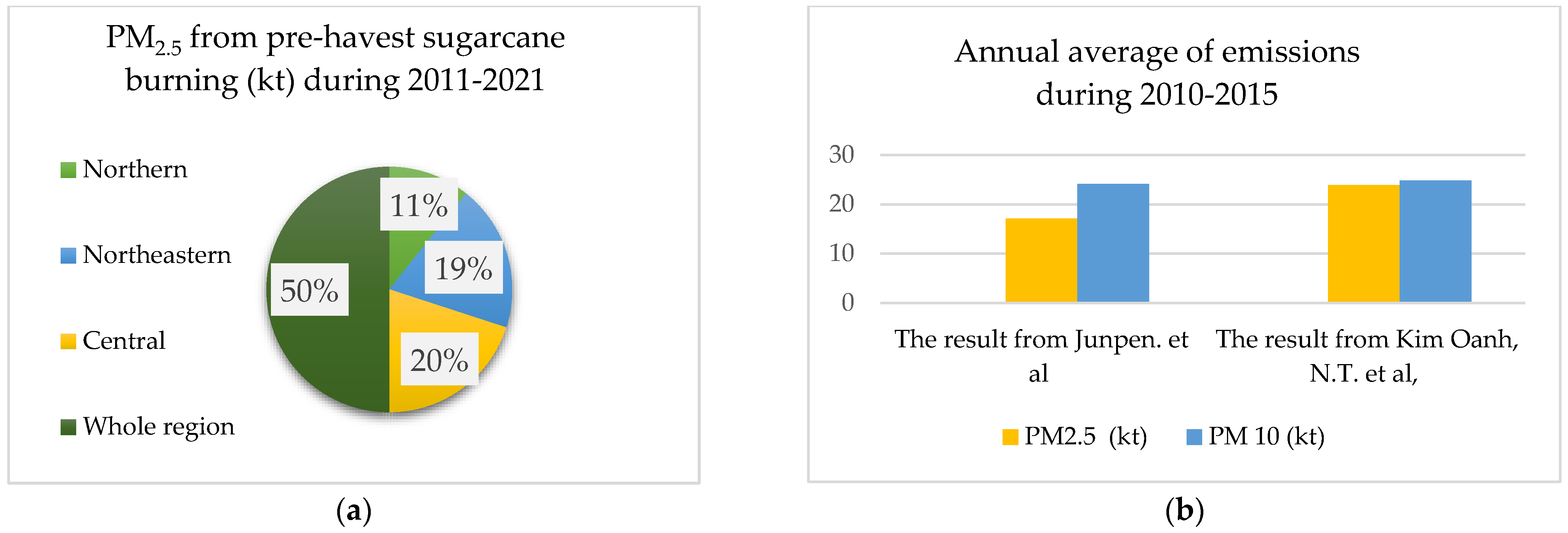 Symmetry 14 01989 g005