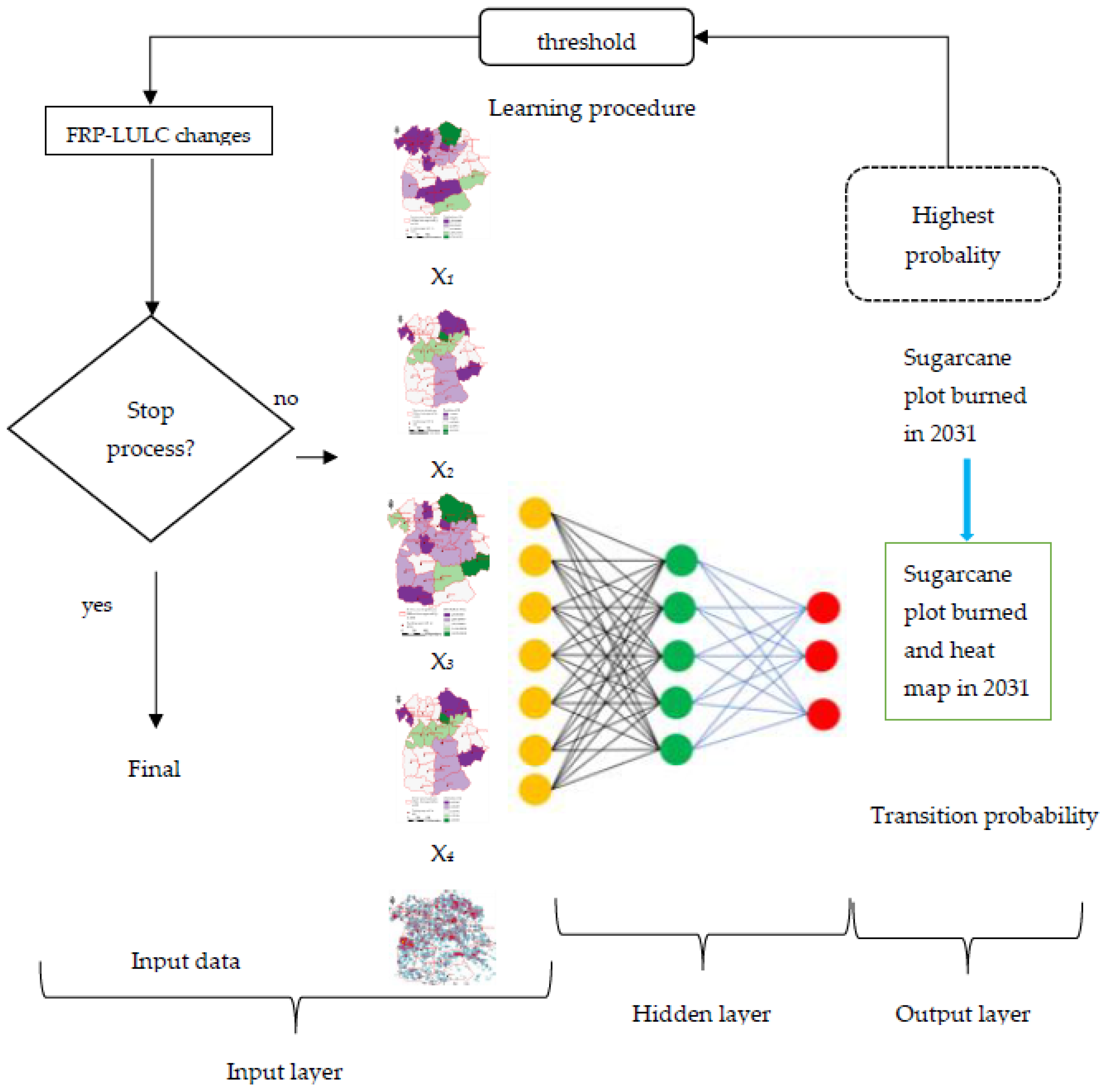 Symmetry 14 01989 g009