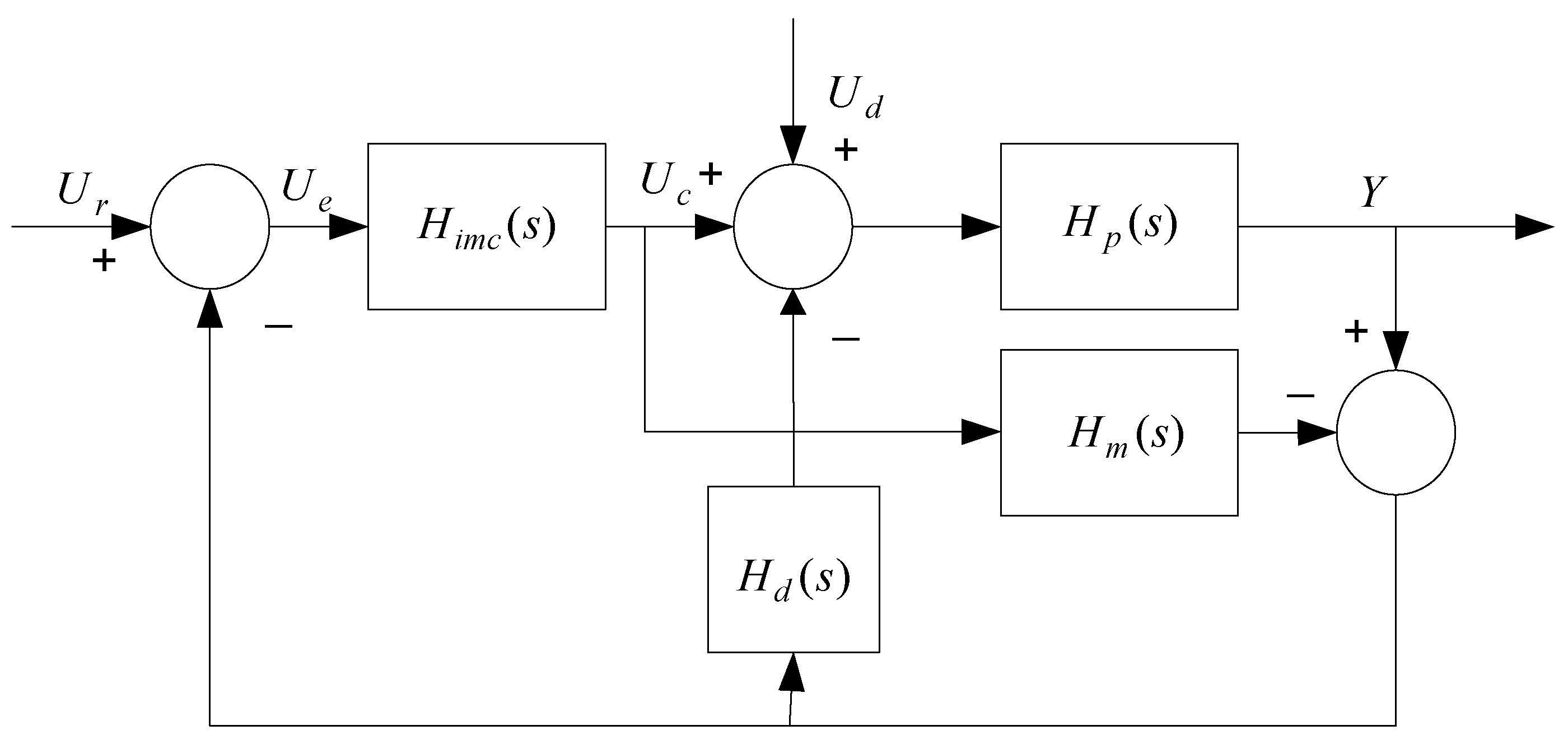 Symmetry 14 01994 g002