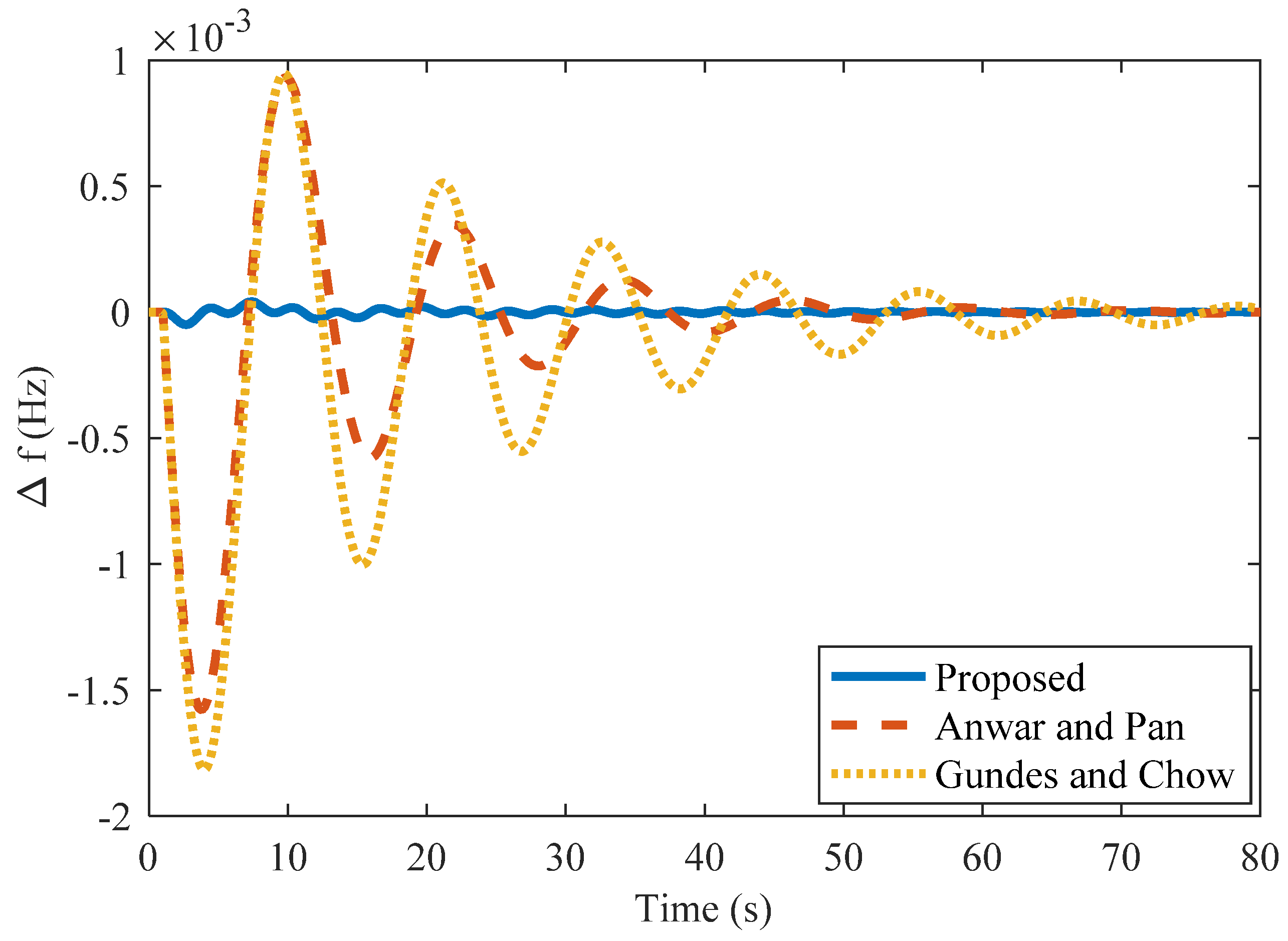 Symmetry 14 01994 g010