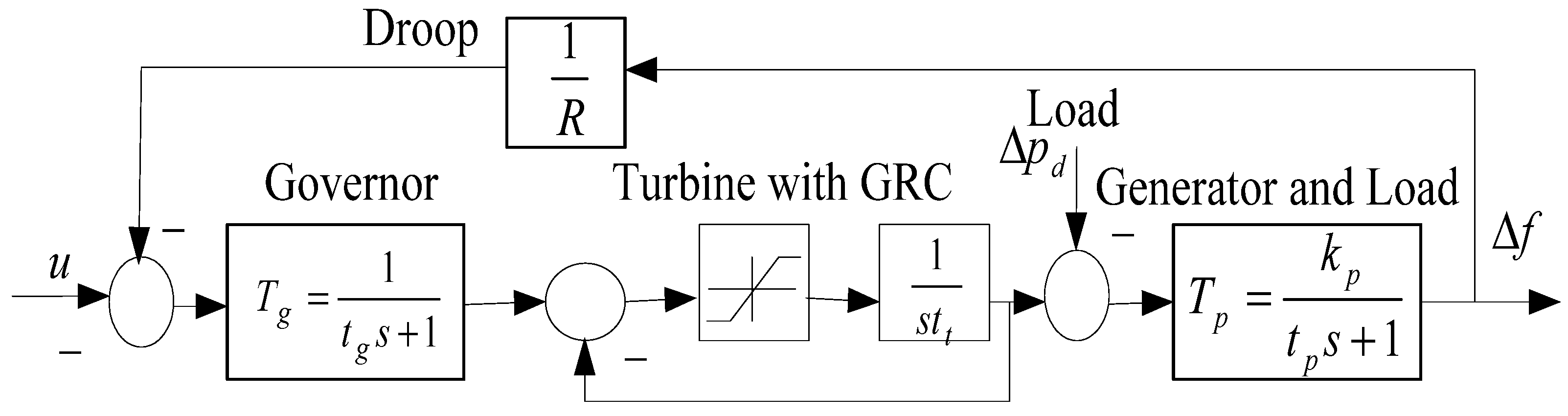 Symmetry 14 01994 g011