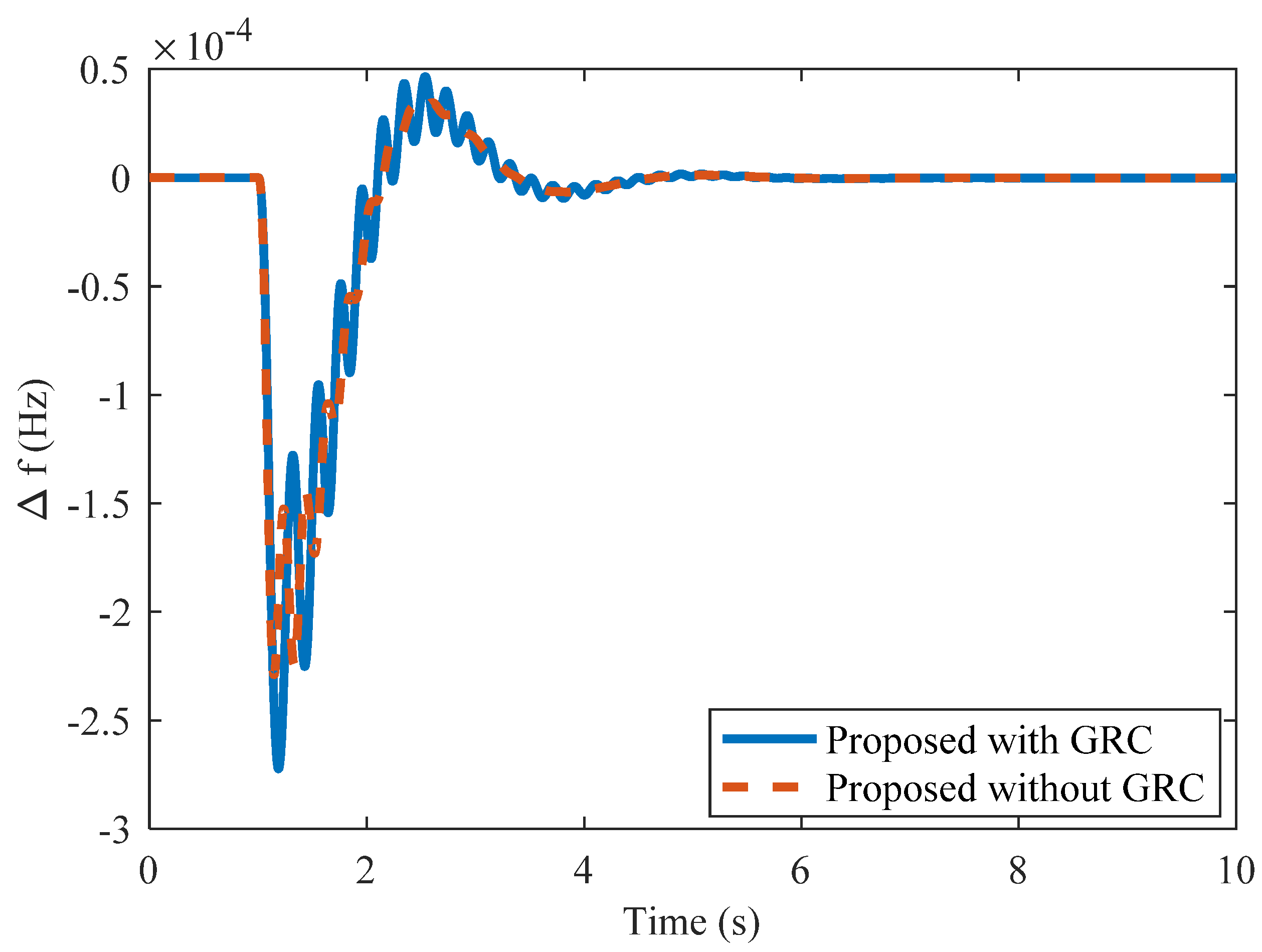 Symmetry 14 01994 g012