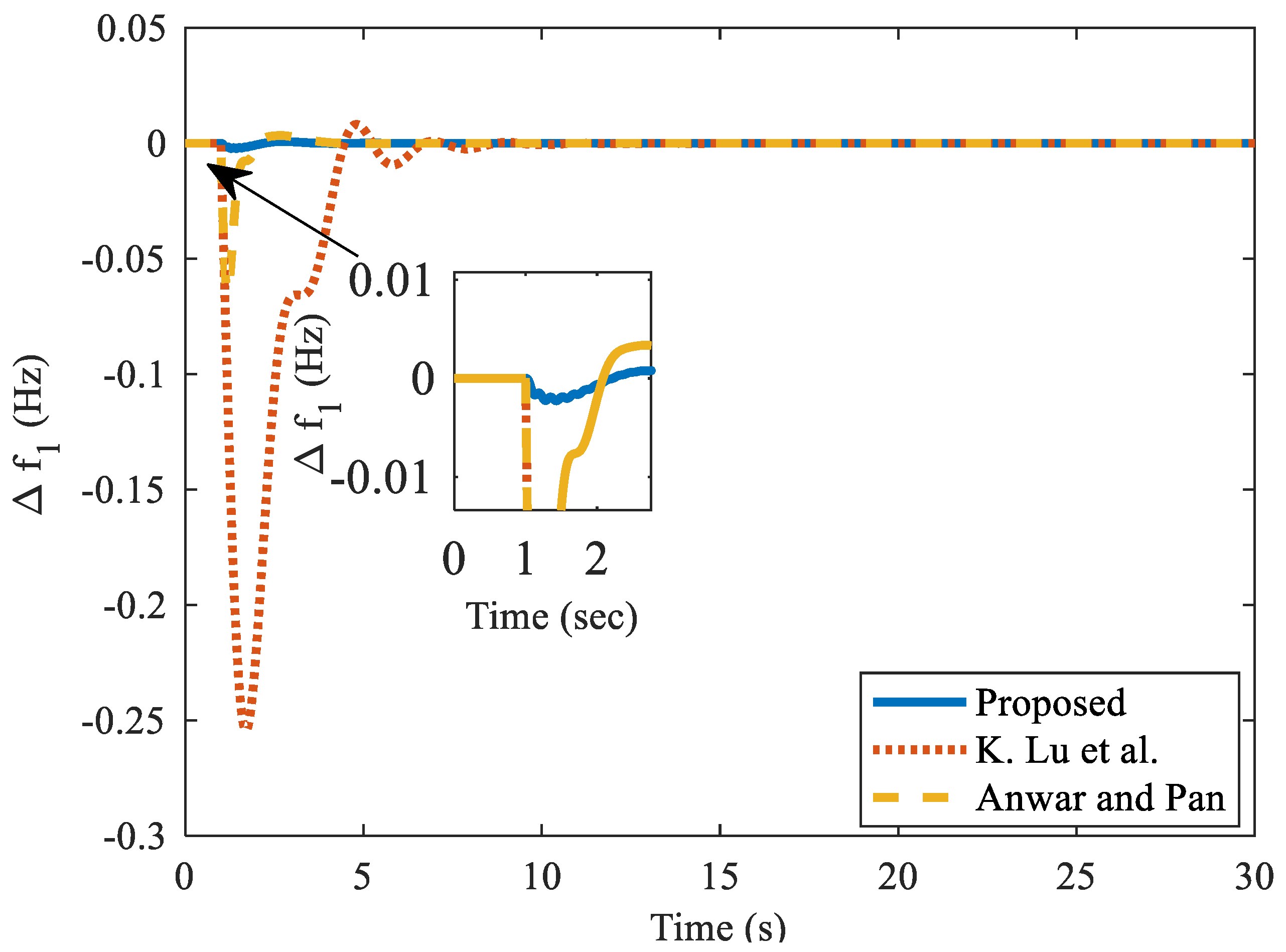 Symmetry 14 01994 g013