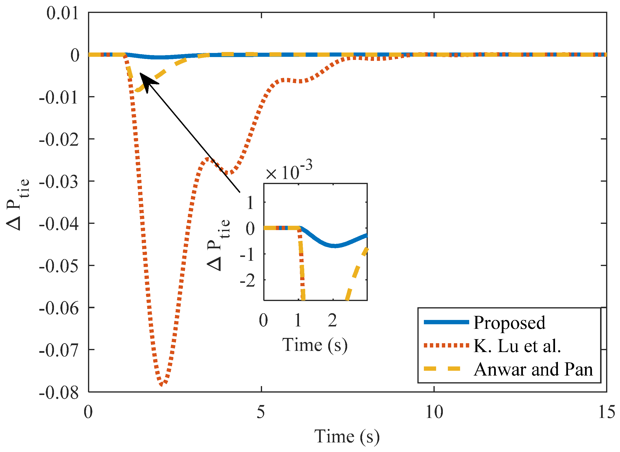 Symmetry 14 01994 g015