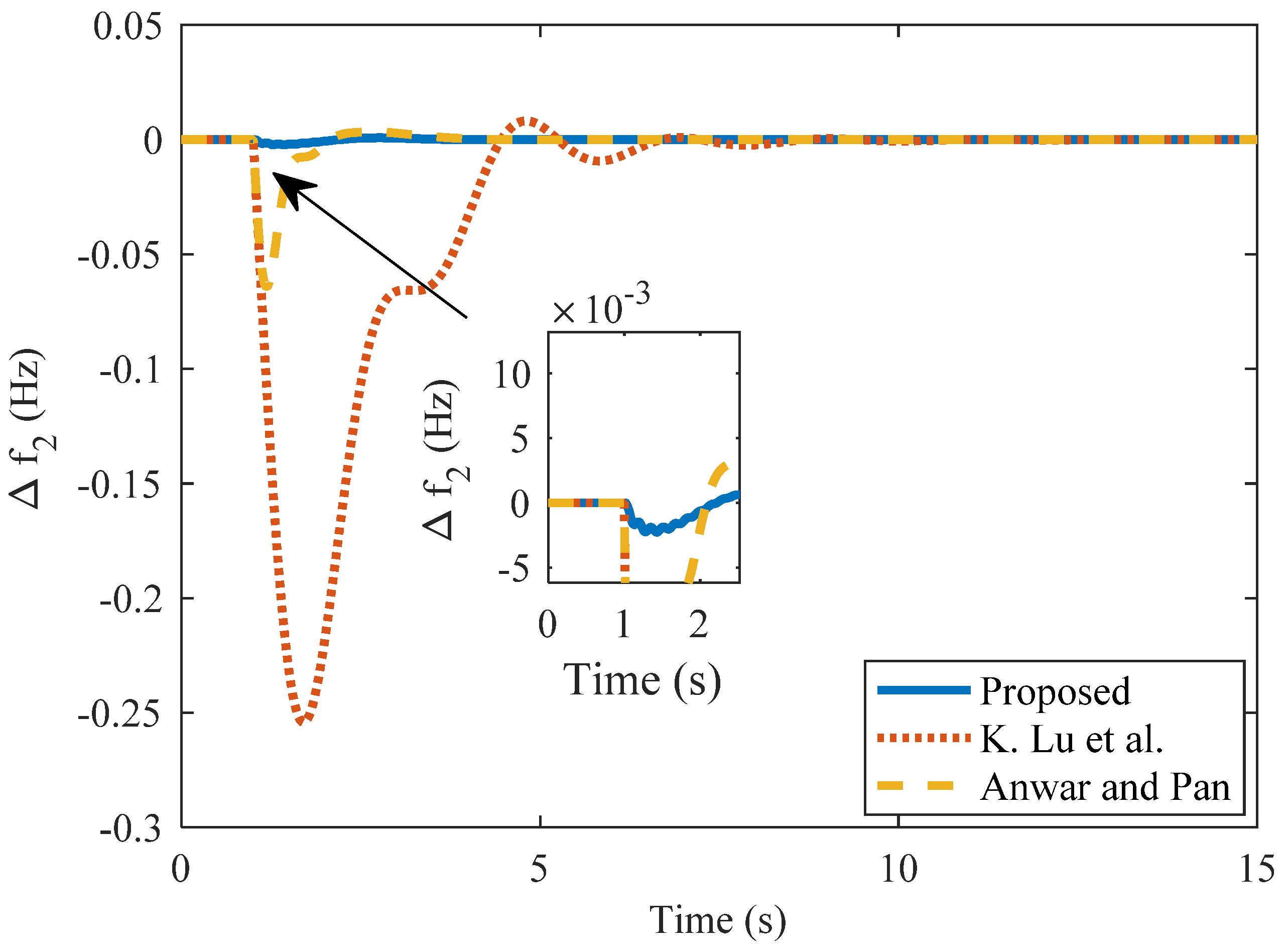 Symmetry 14 01994 g017