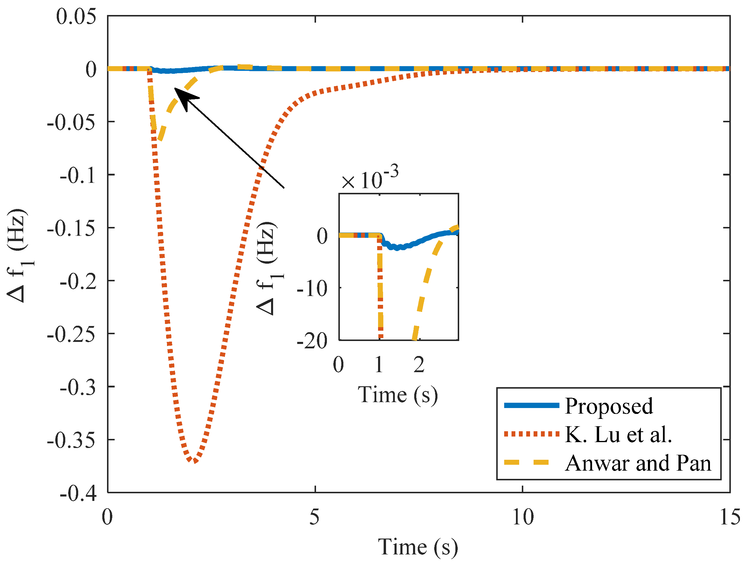 Symmetry 14 01994 g019