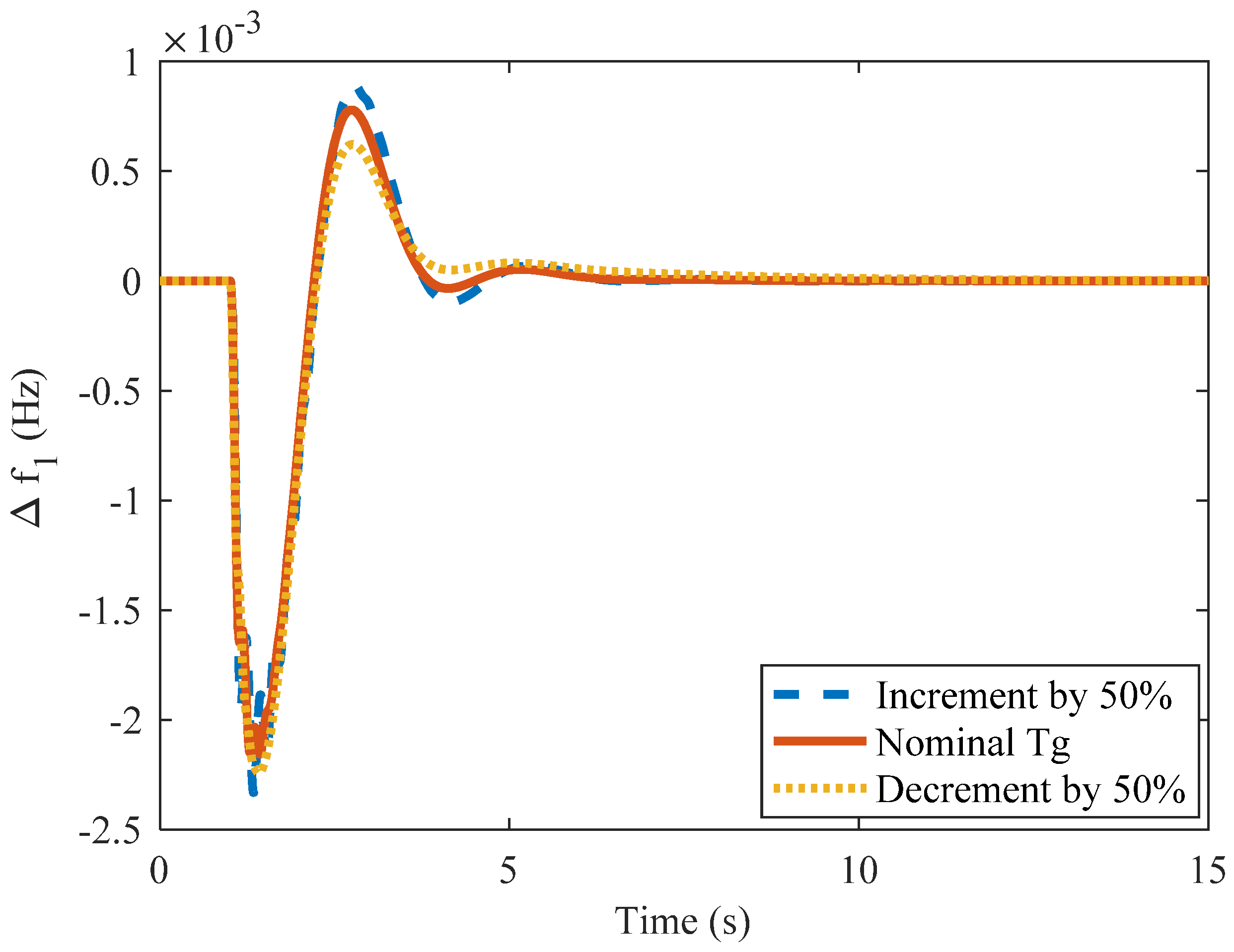 Symmetry 14 01994 g020