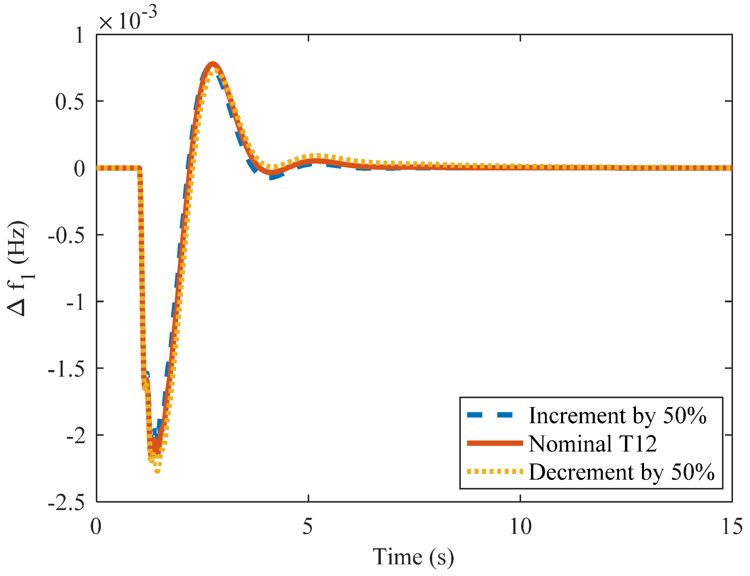 Symmetry 14 01994 g021