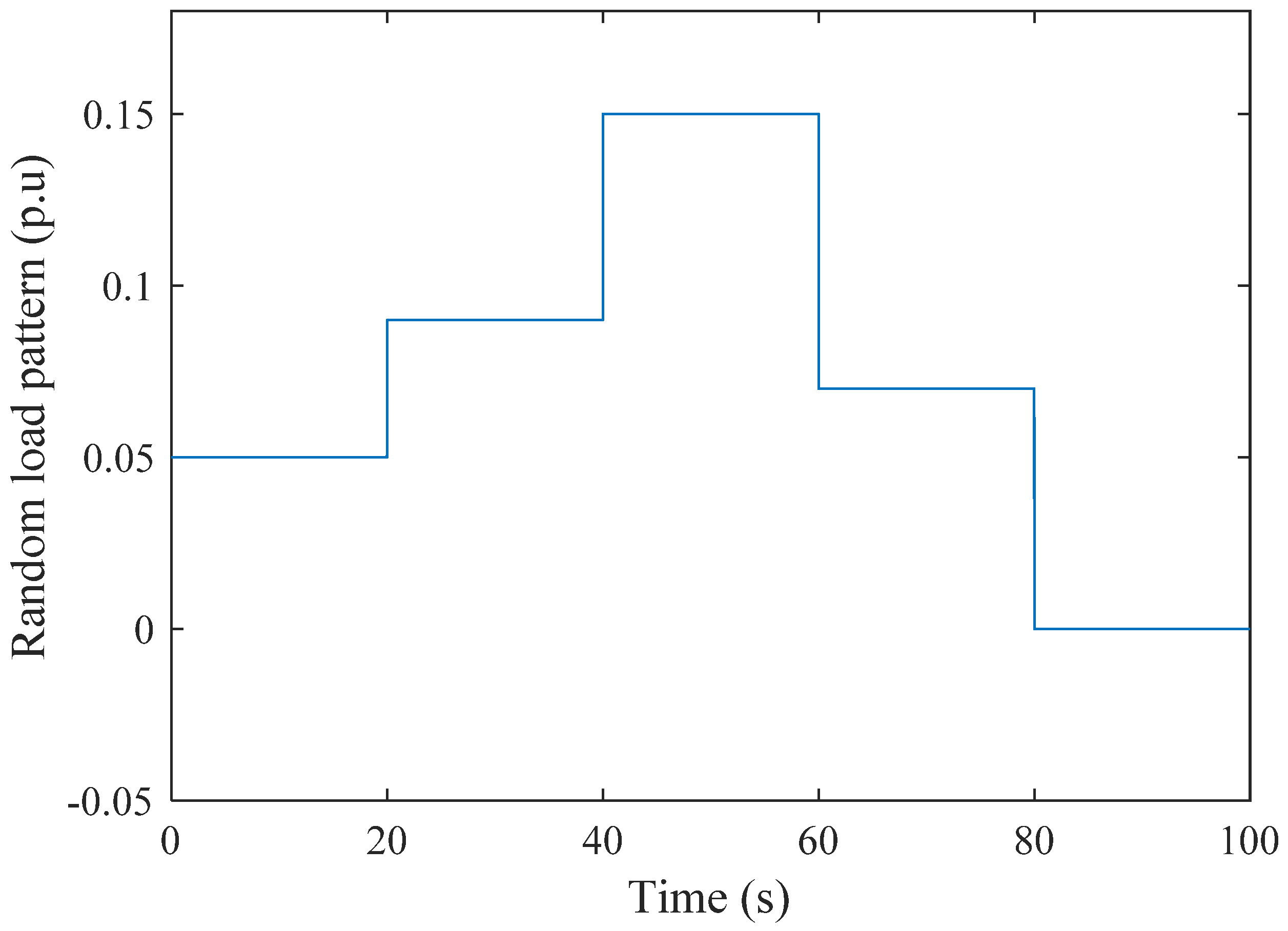 Symmetry 14 01994 g022