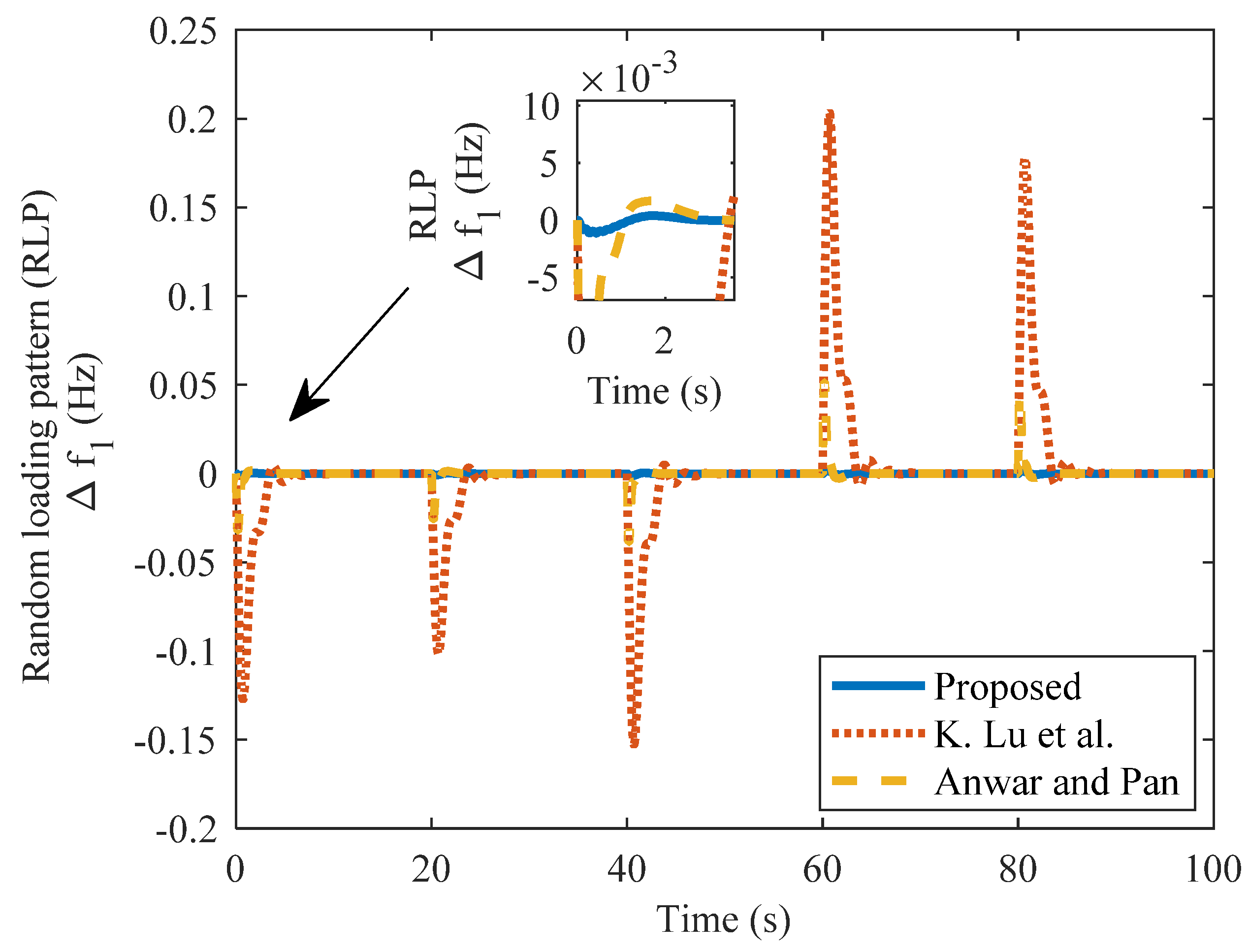 Symmetry 14 01994 g023