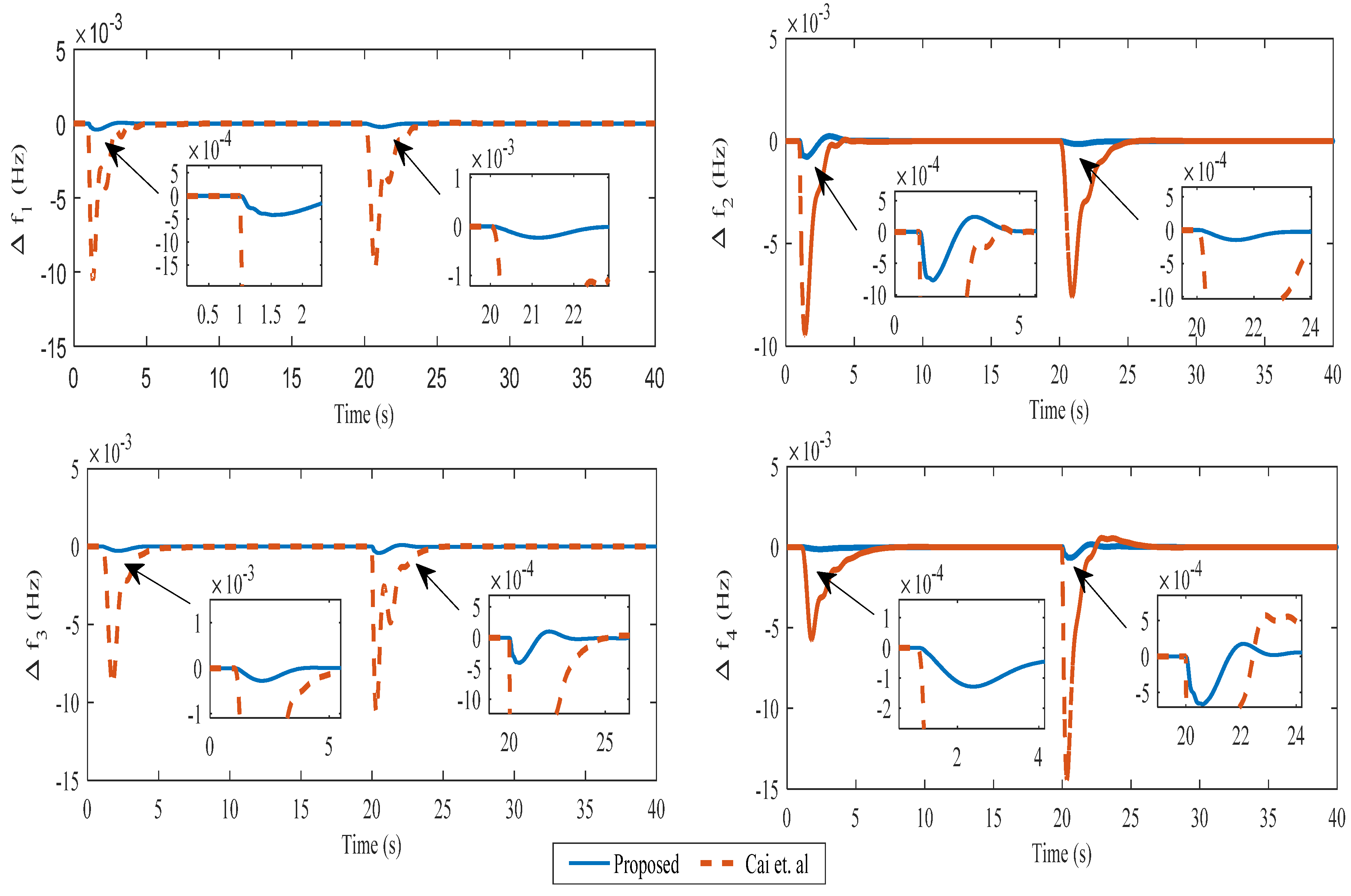 Symmetry 14 01994 g027