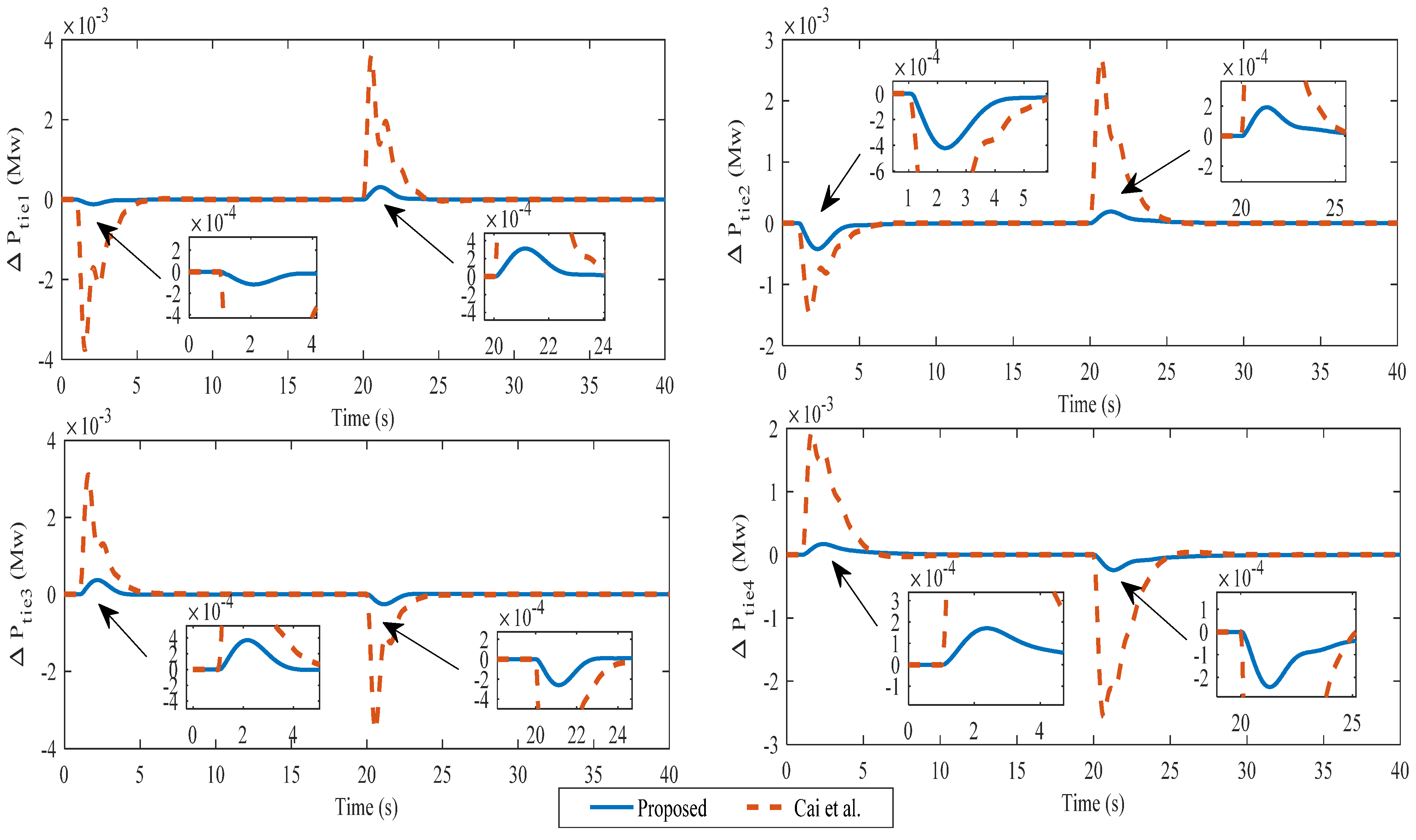 Symmetry 14 01994 g028