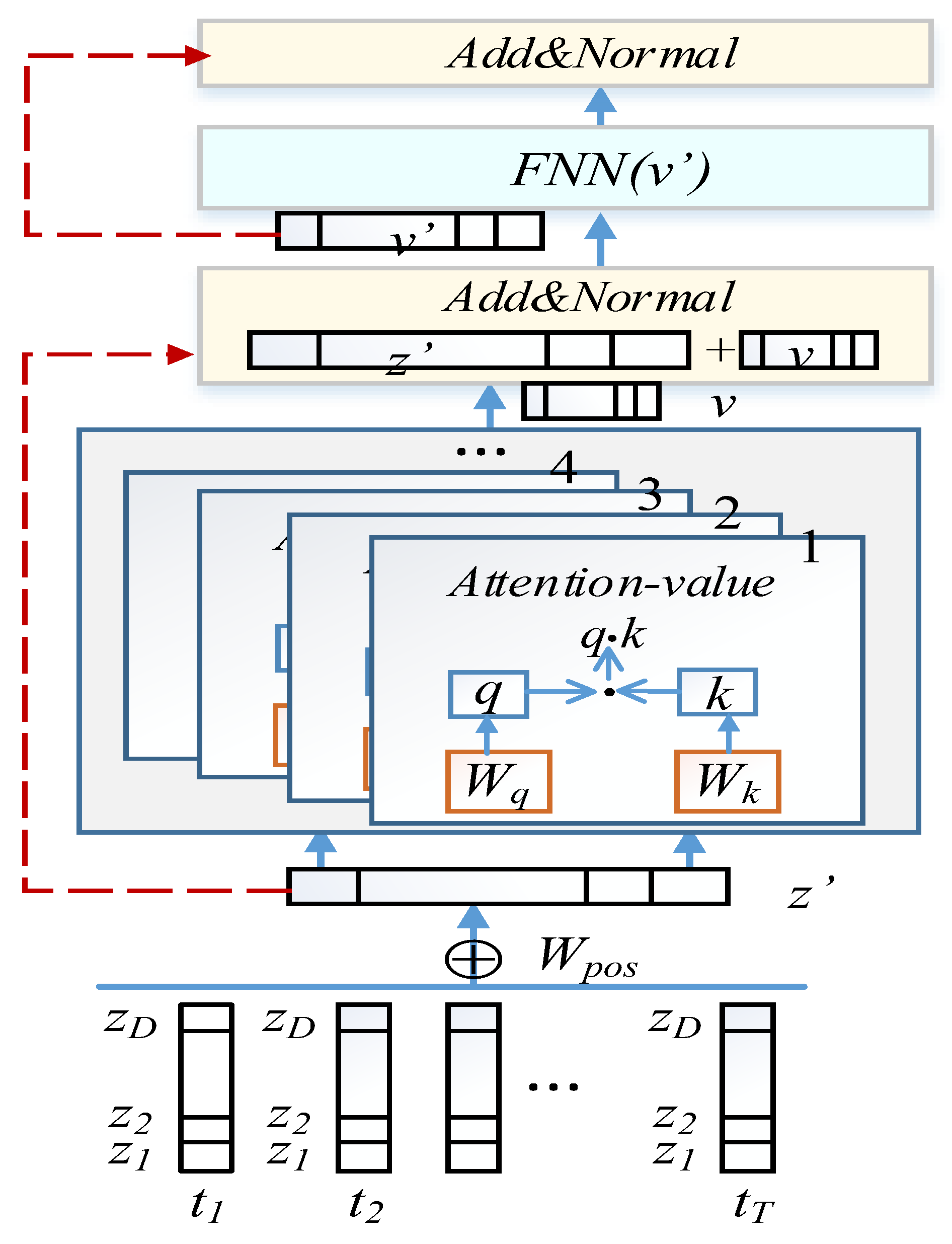 Symmetry 14 01999 g005 Symmetry 14 01999 g005