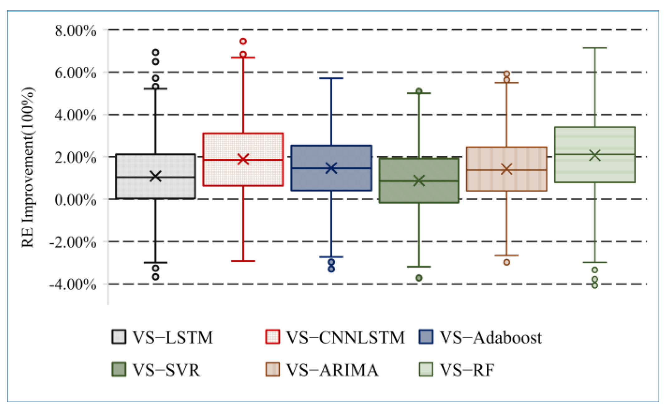 Symmetry 14 01999 g010 Symmetry 14 01999 g010