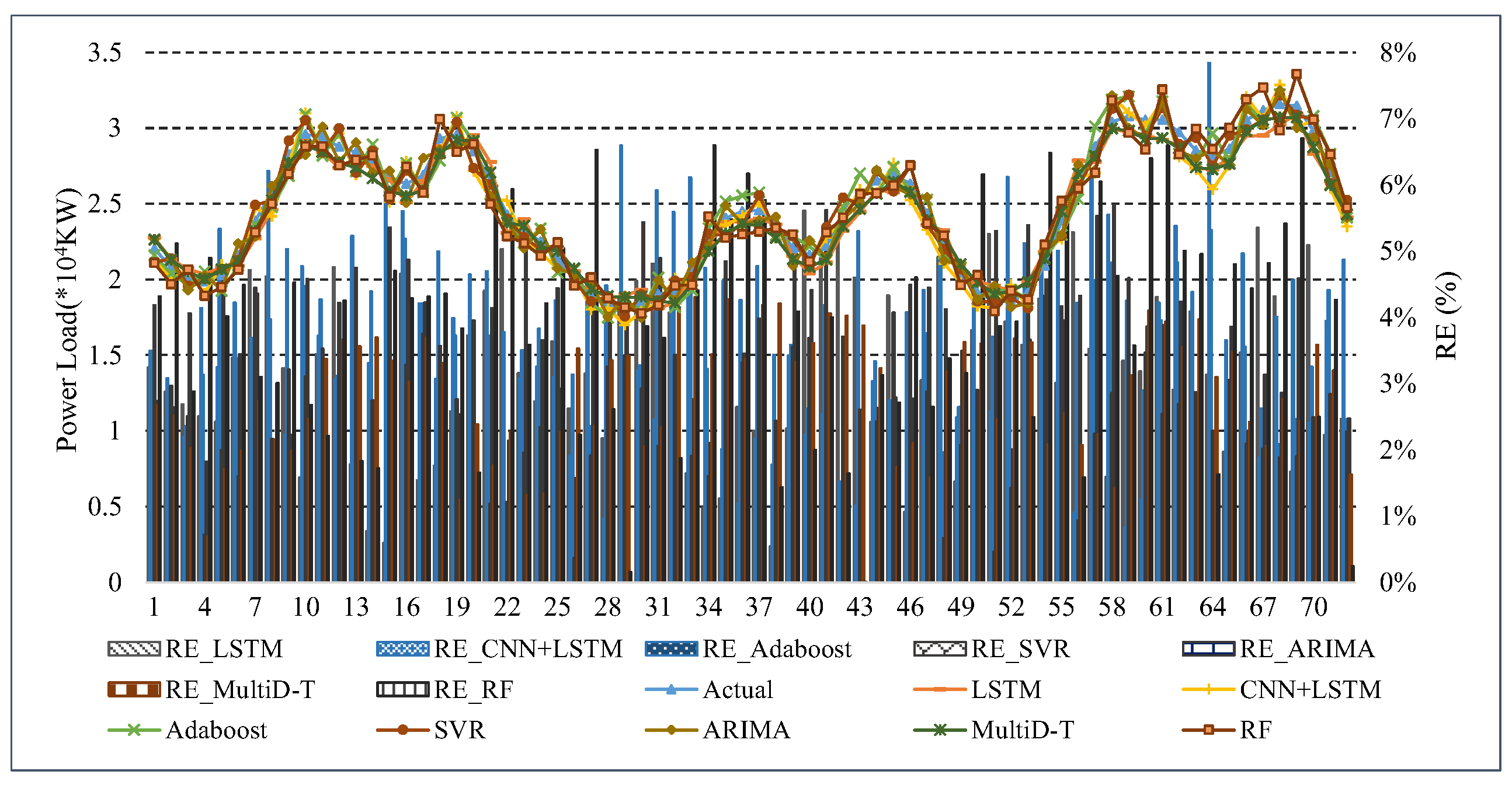 Symmetry 14 01999 g013 Symmetry 14 01999 g013