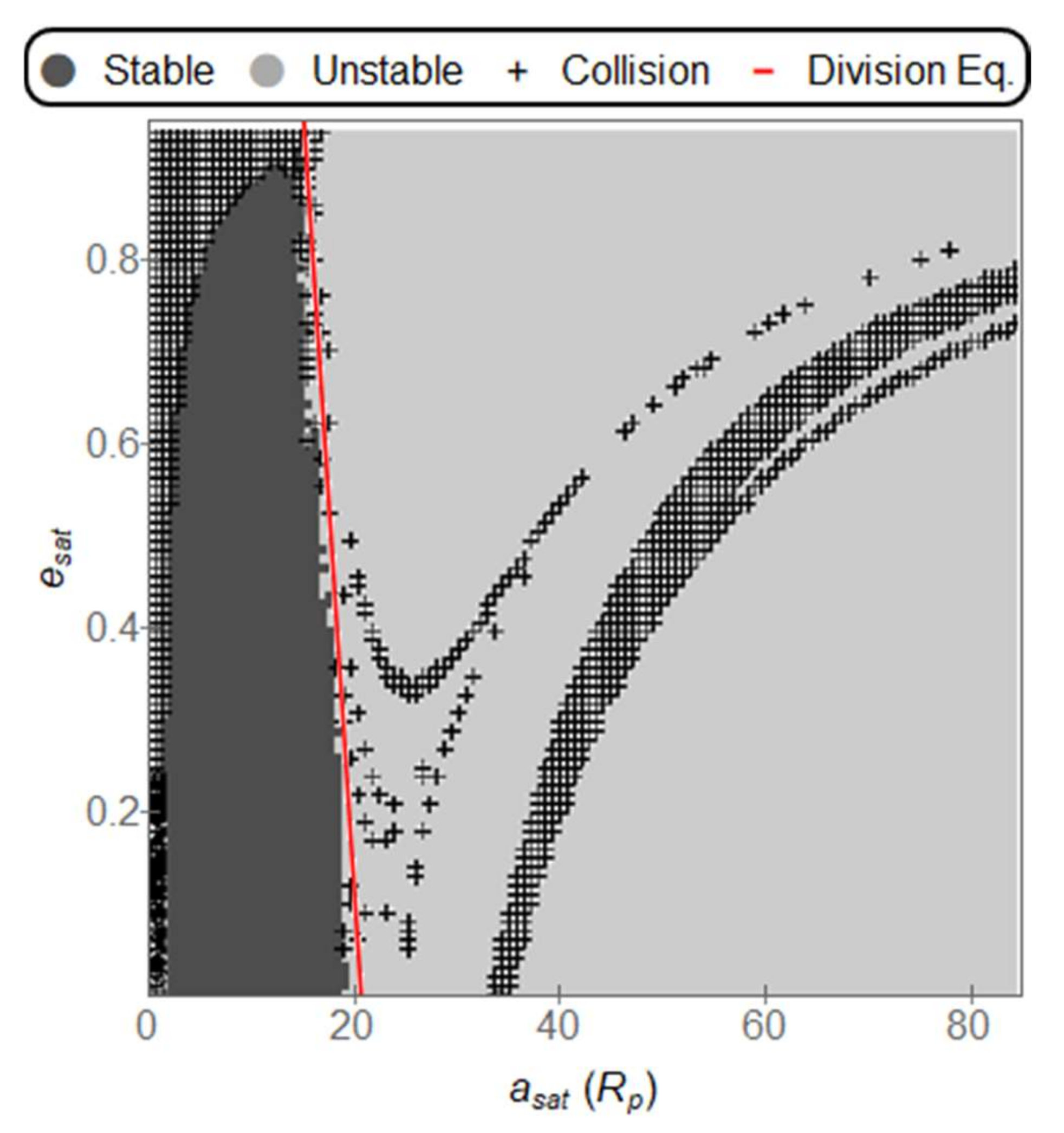Symmetry 14 02001 g003