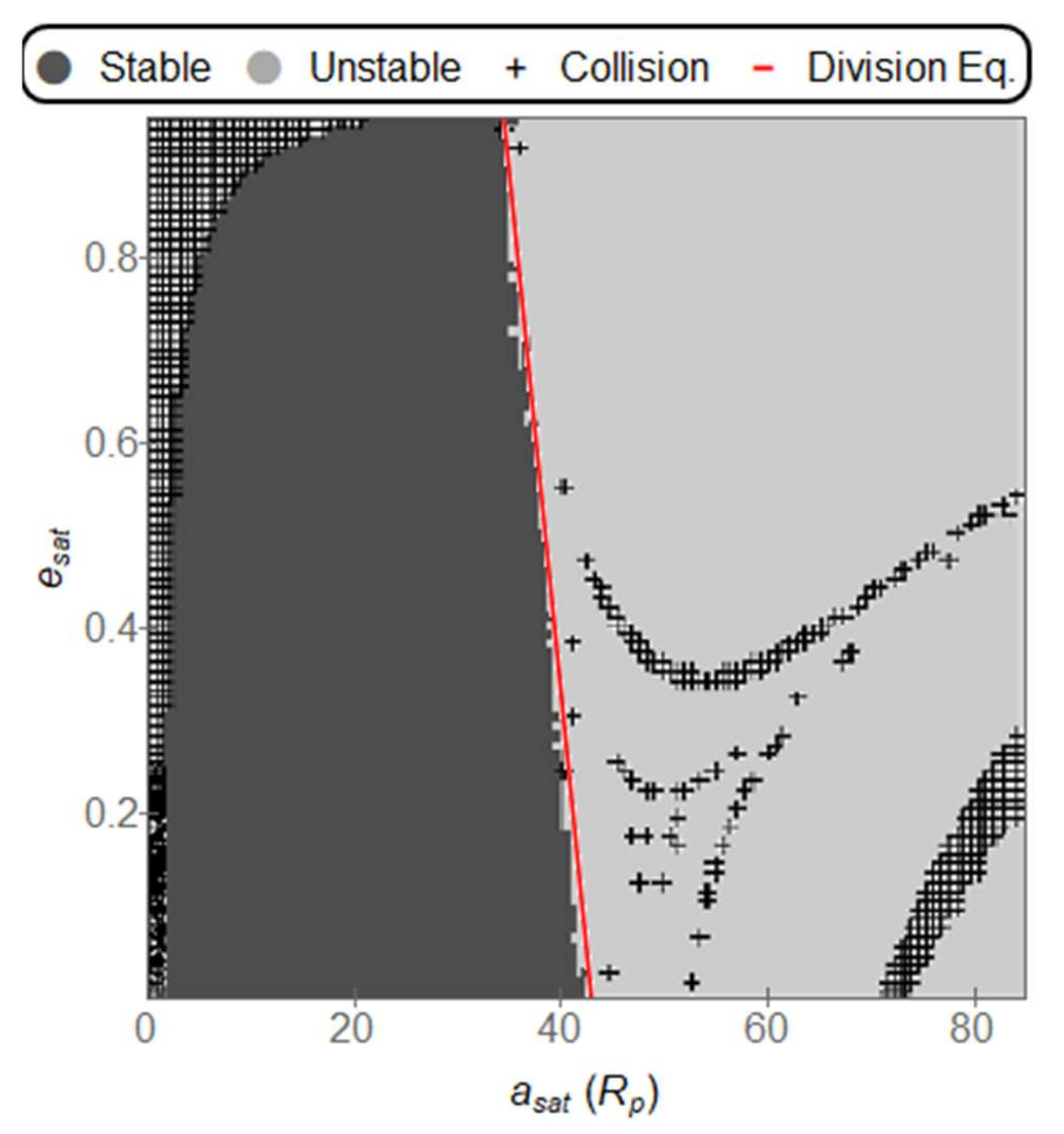 Symmetry 14 02001 g006