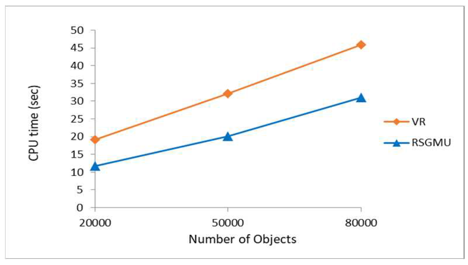 Symmetry 14 02003 g013