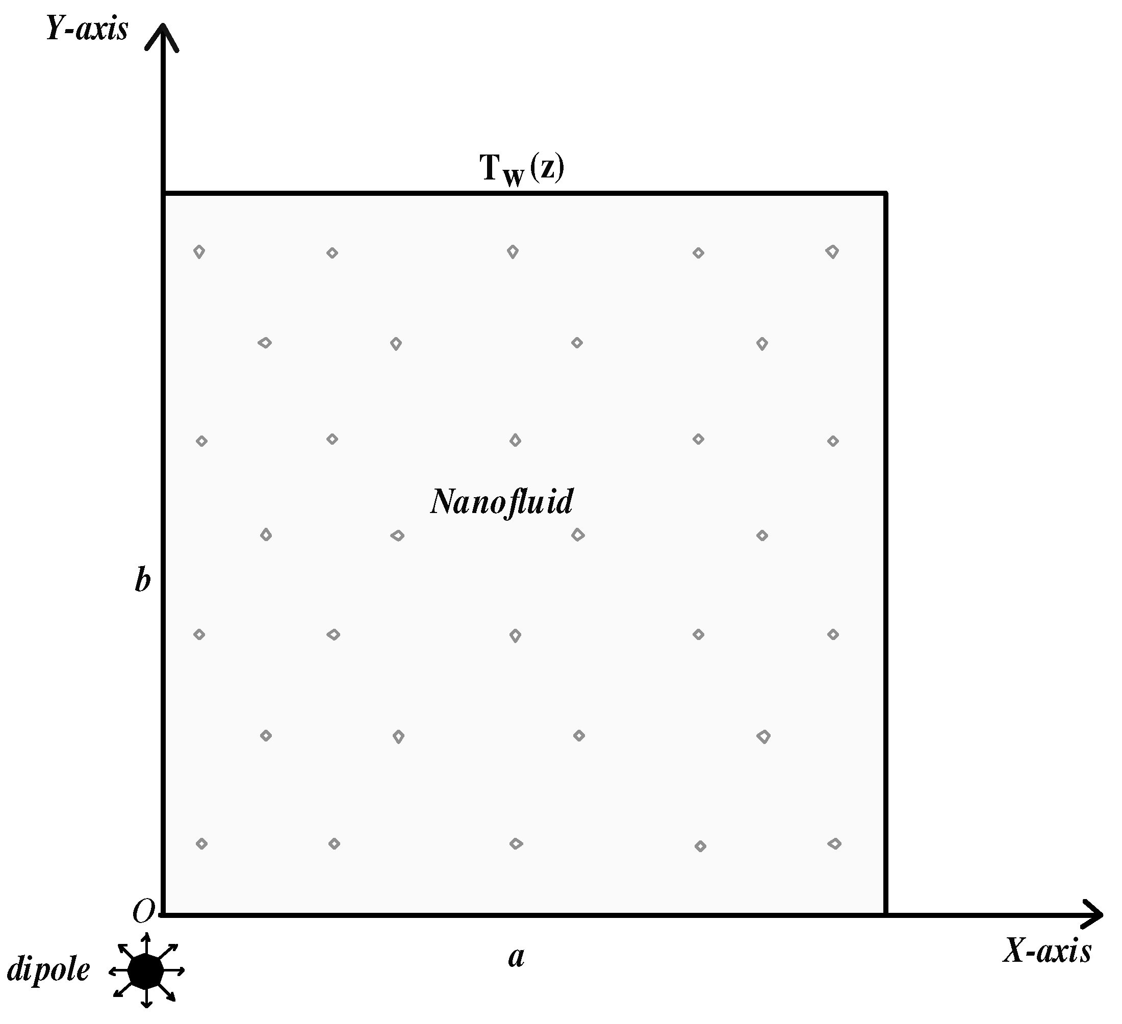 Symmetry 14 02007 g001 Symmetry 14 02007 g001