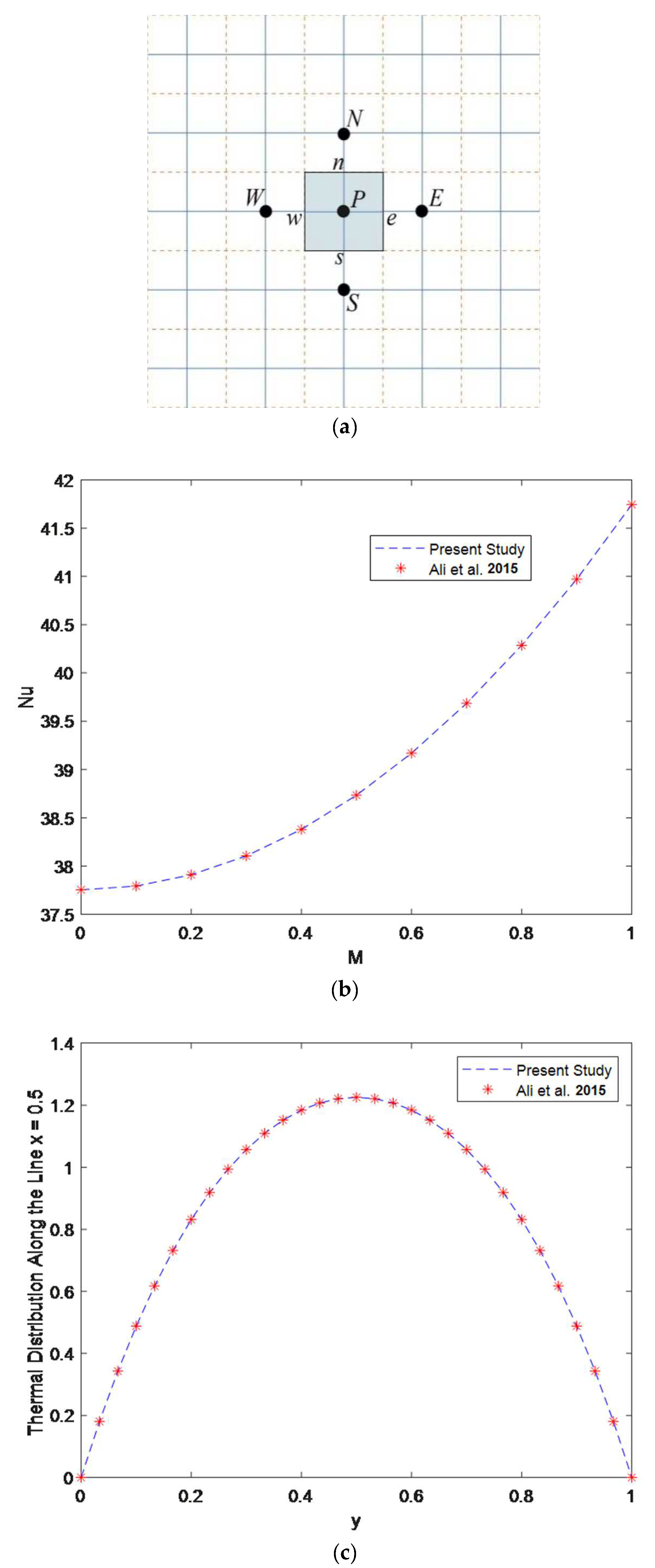 Symmetry 14 02007 g002a Symmetry 14 02007 g002a