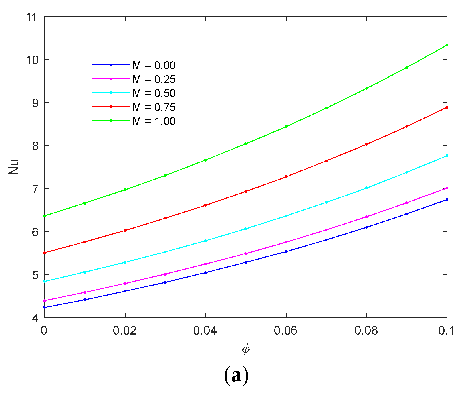 Symmetry 14 02007 g003a Symmetry 14 02007 g003a