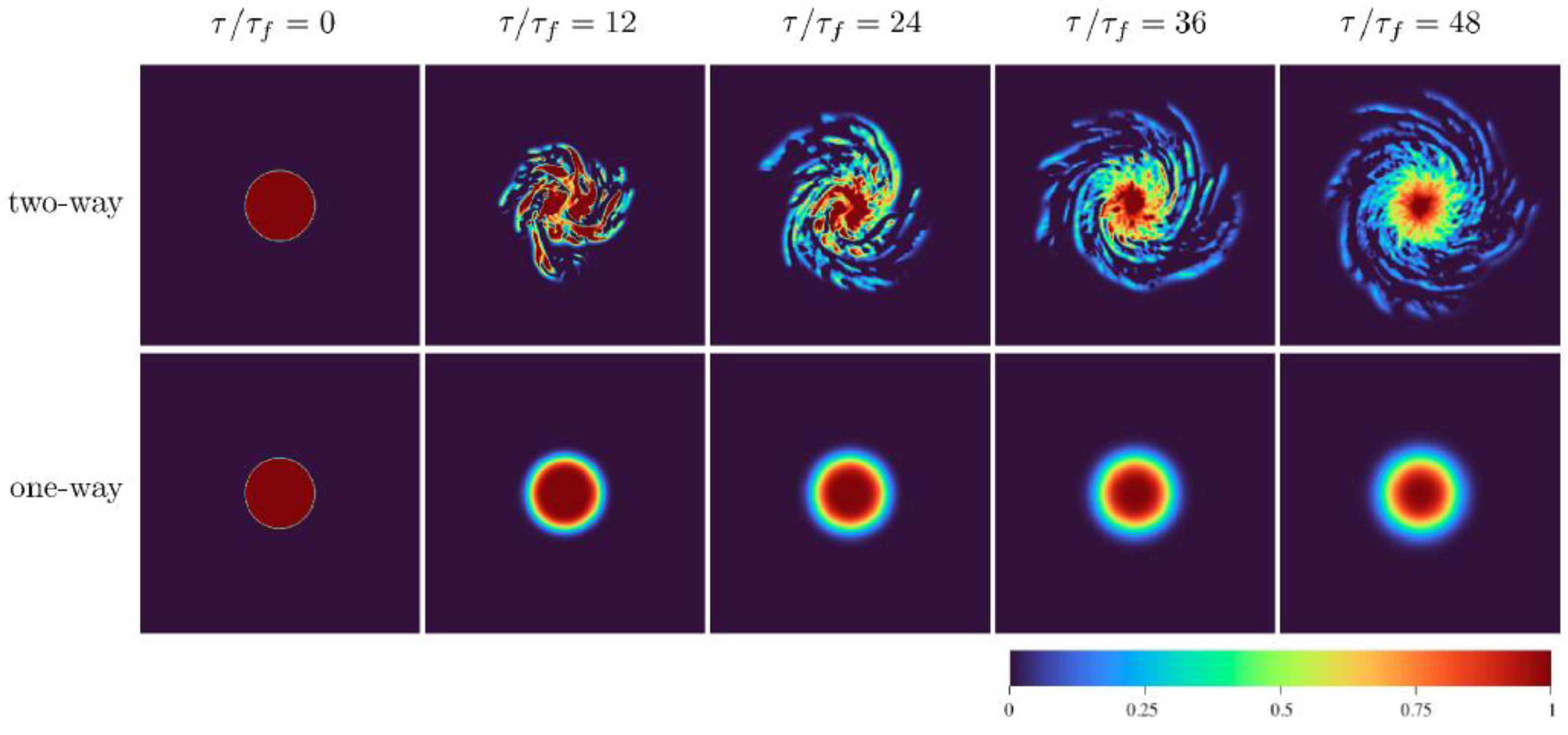 Symmetry 14 02016 g003 550