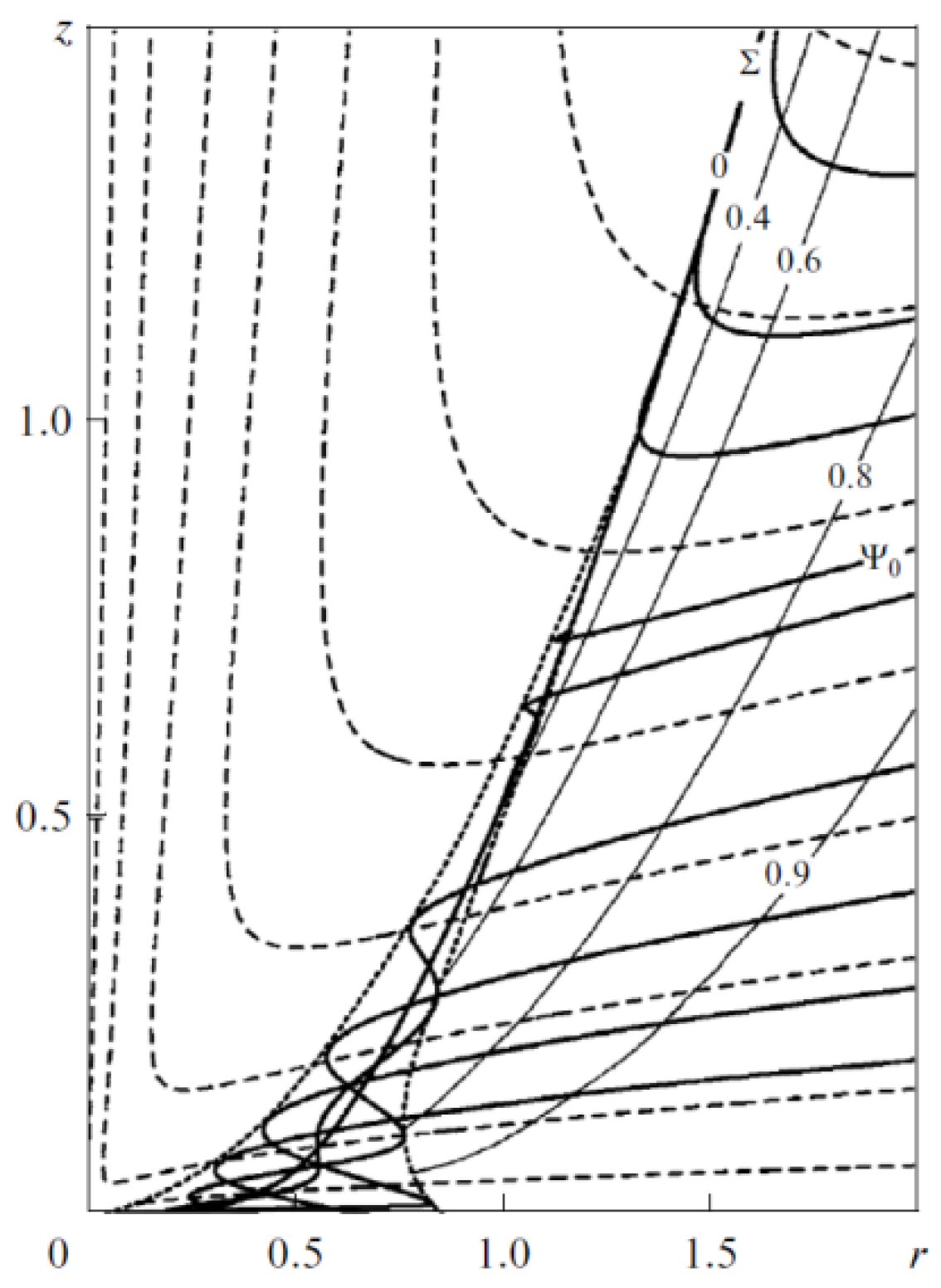 Symmetry 14 02016 g004 550