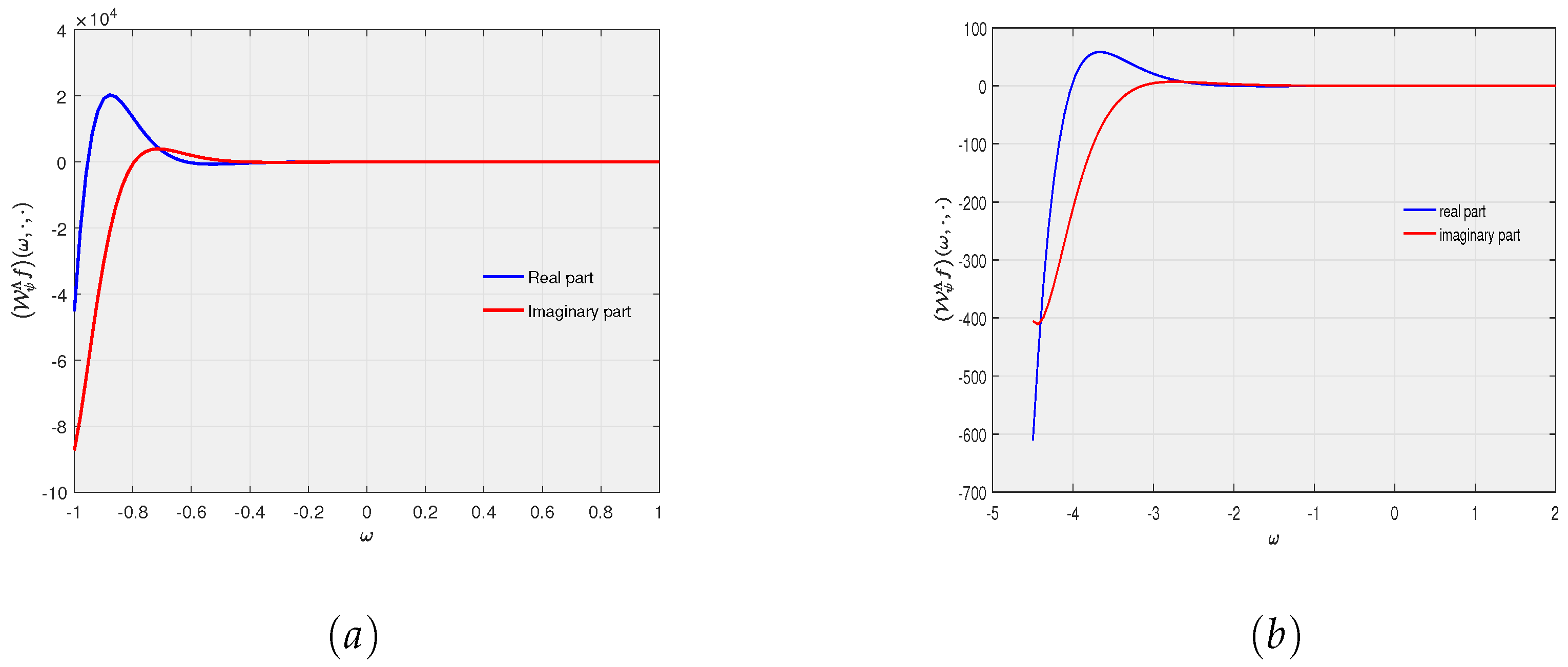 Symmetry 14 02018 g004
