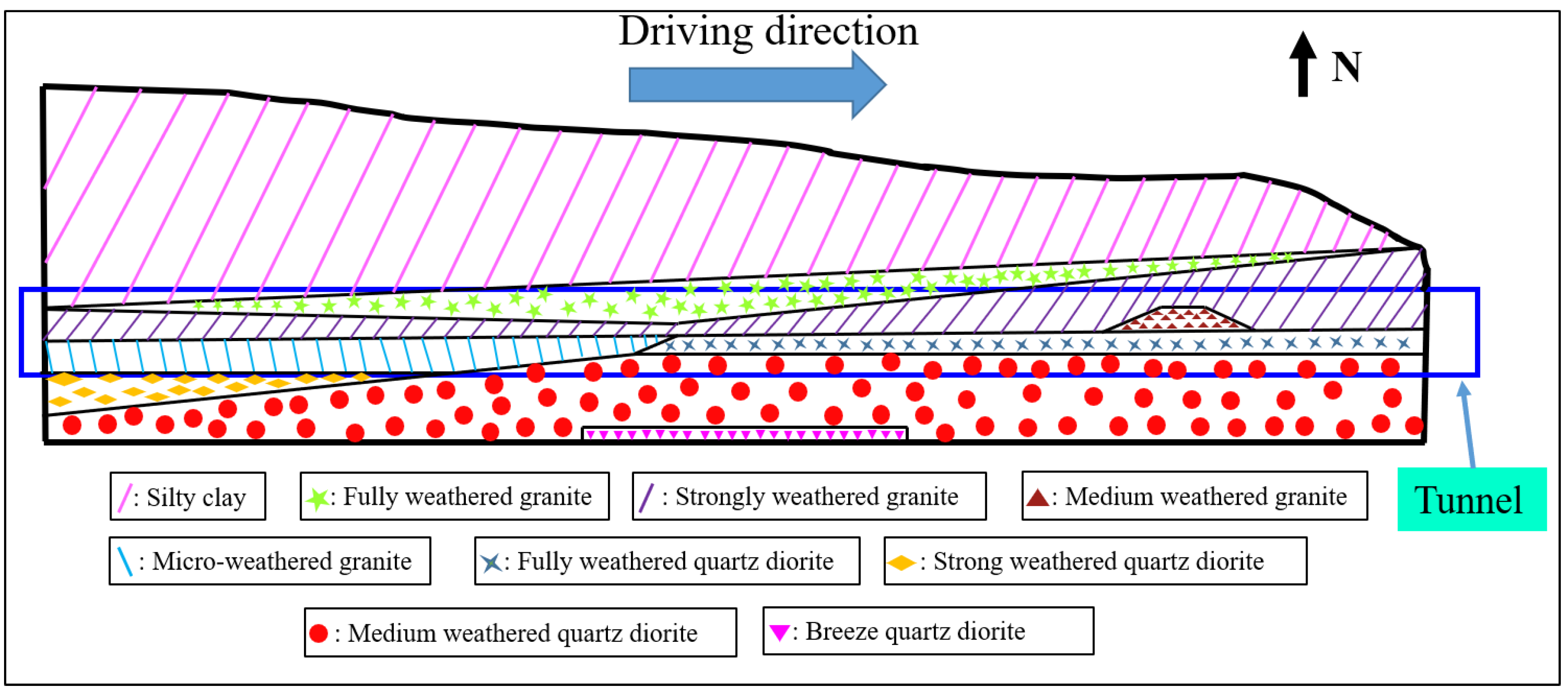 Symmetry 14 02019 g001 Symmetry 14 02019 g001