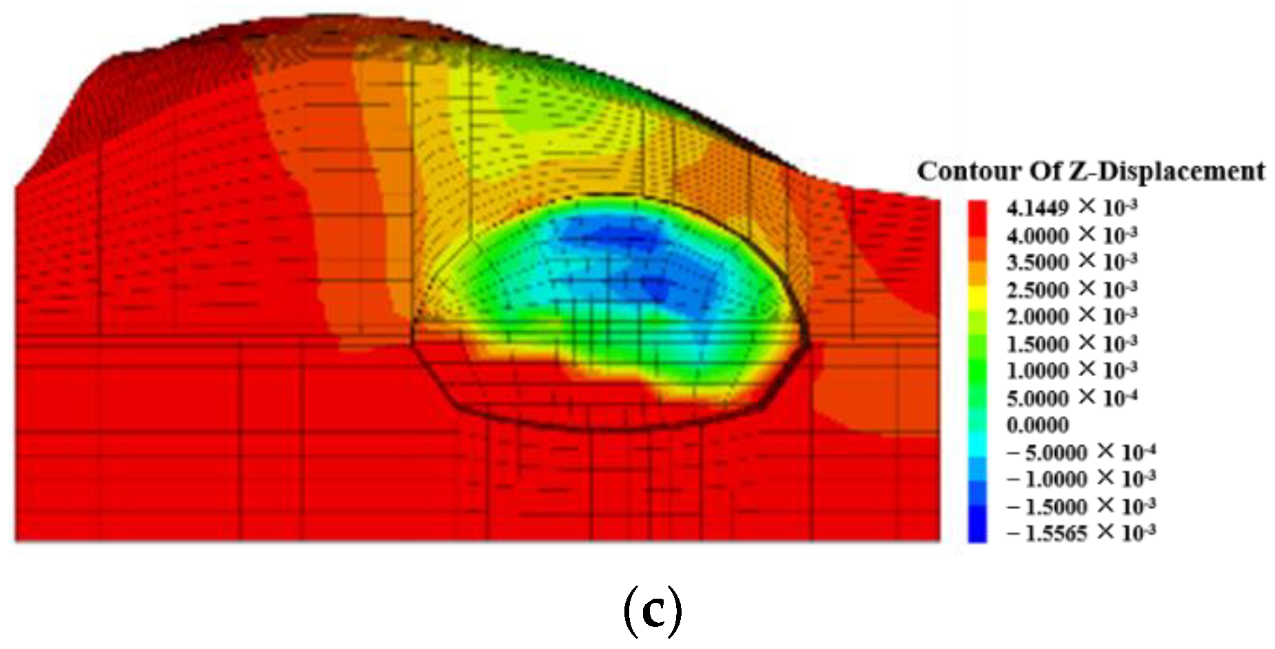 Symmetry 14 02019 g003b Symmetry 14 02019 g003b