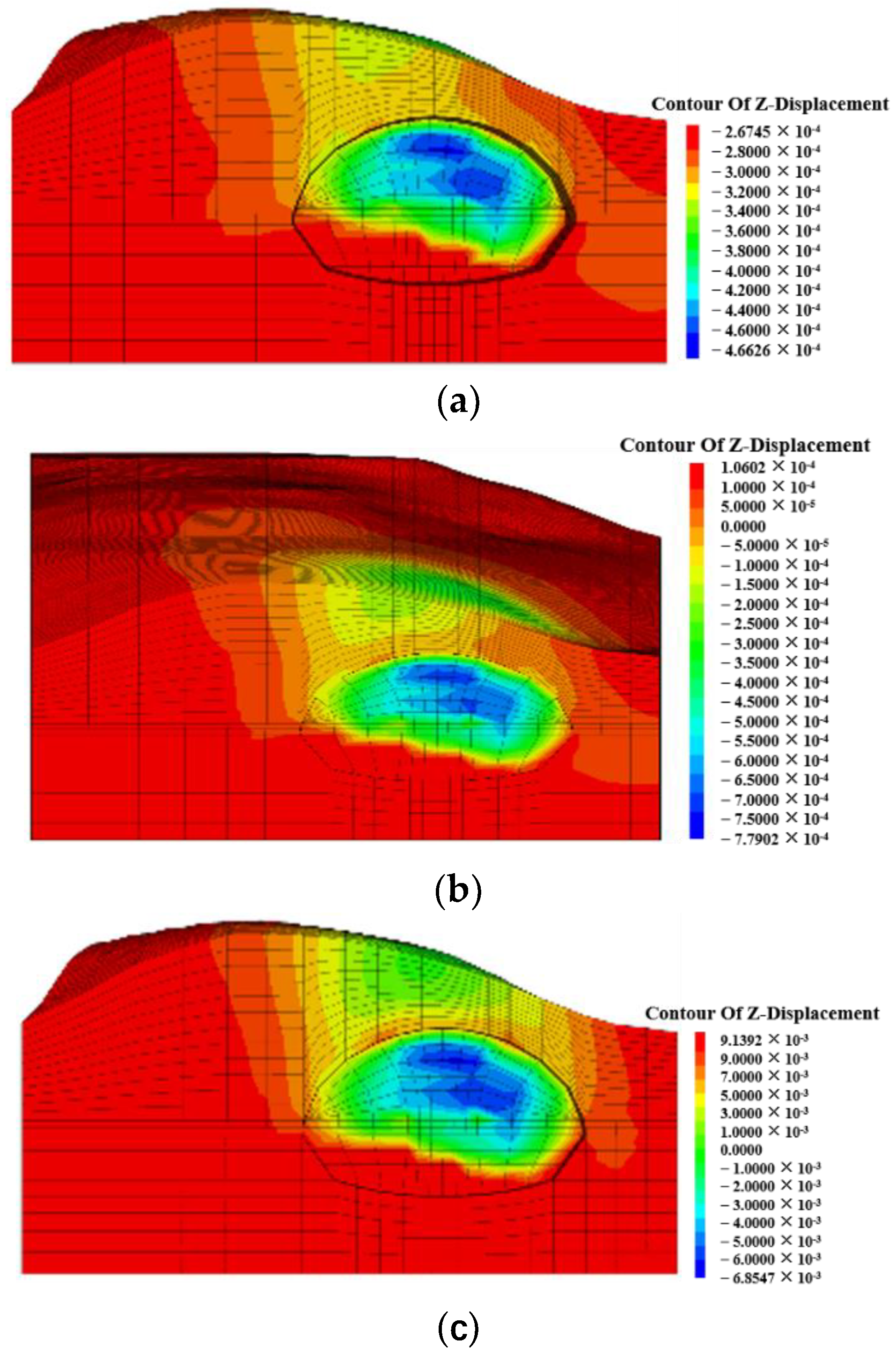 Symmetry 14 02019 g005 Symmetry 14 02019 g005