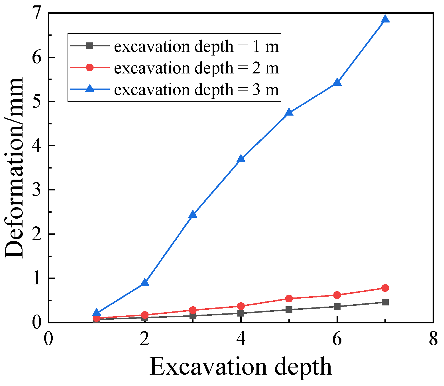 Symmetry 14 02019 g006 Symmetry 14 02019 g006