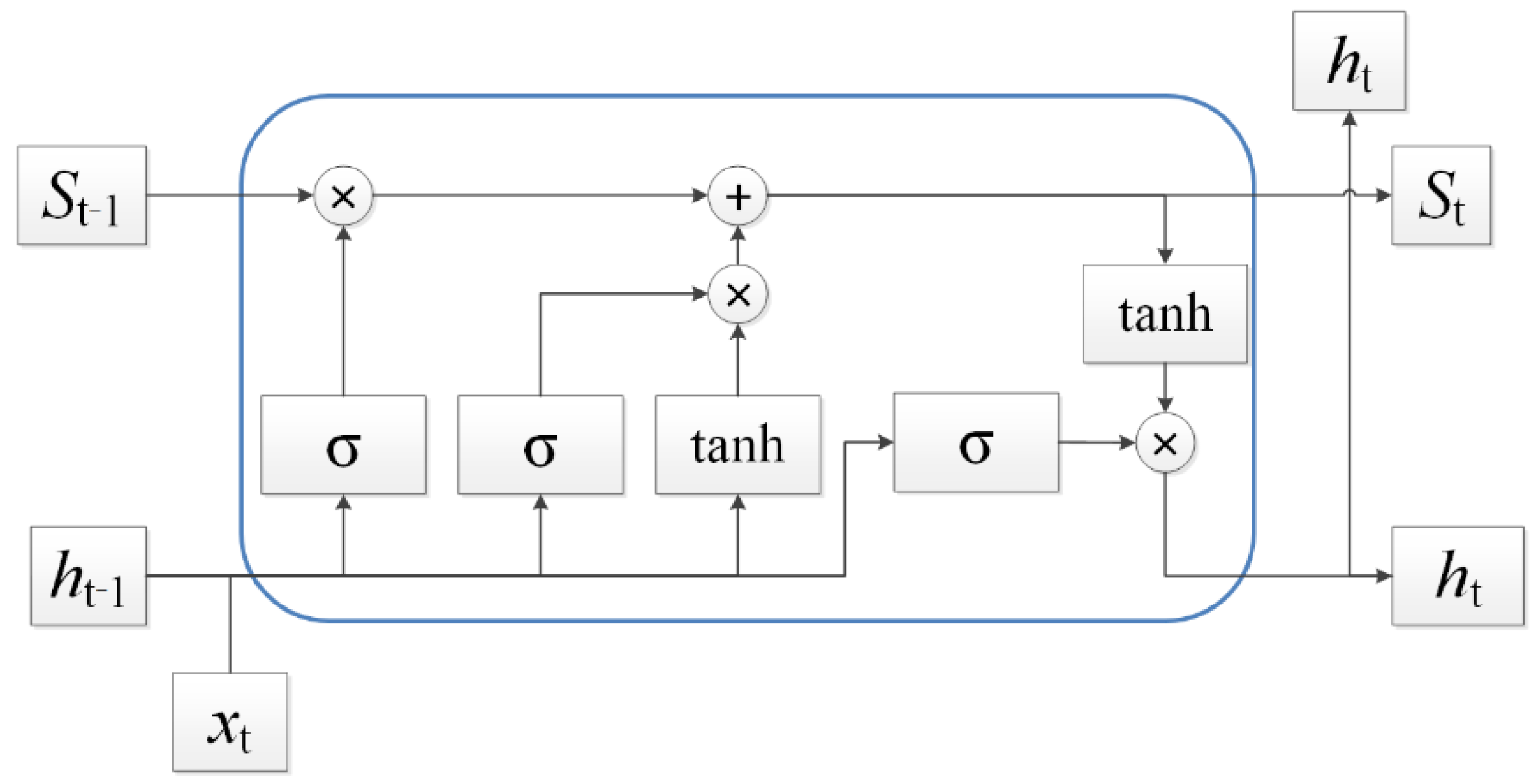 Symmetry 14 02019 g007 Symmetry 14 02019 g007