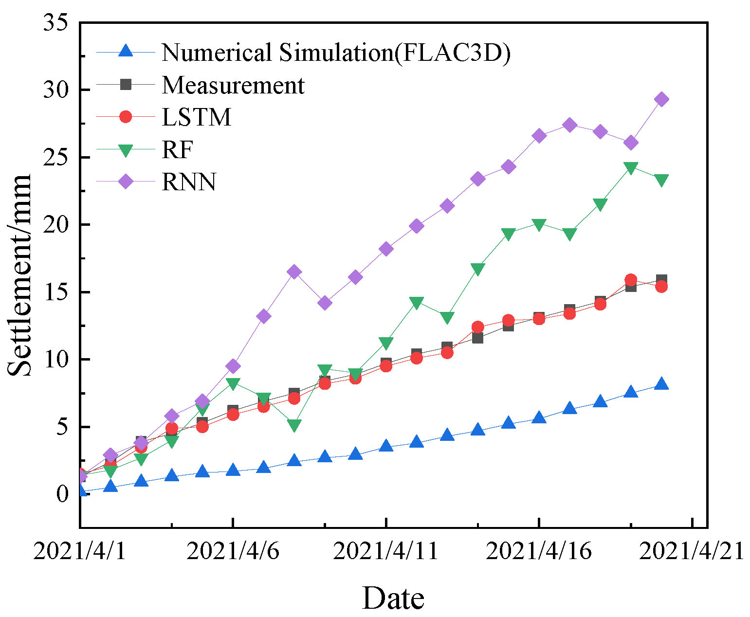Symmetry 14 02019 g009 Symmetry 14 02019 g009